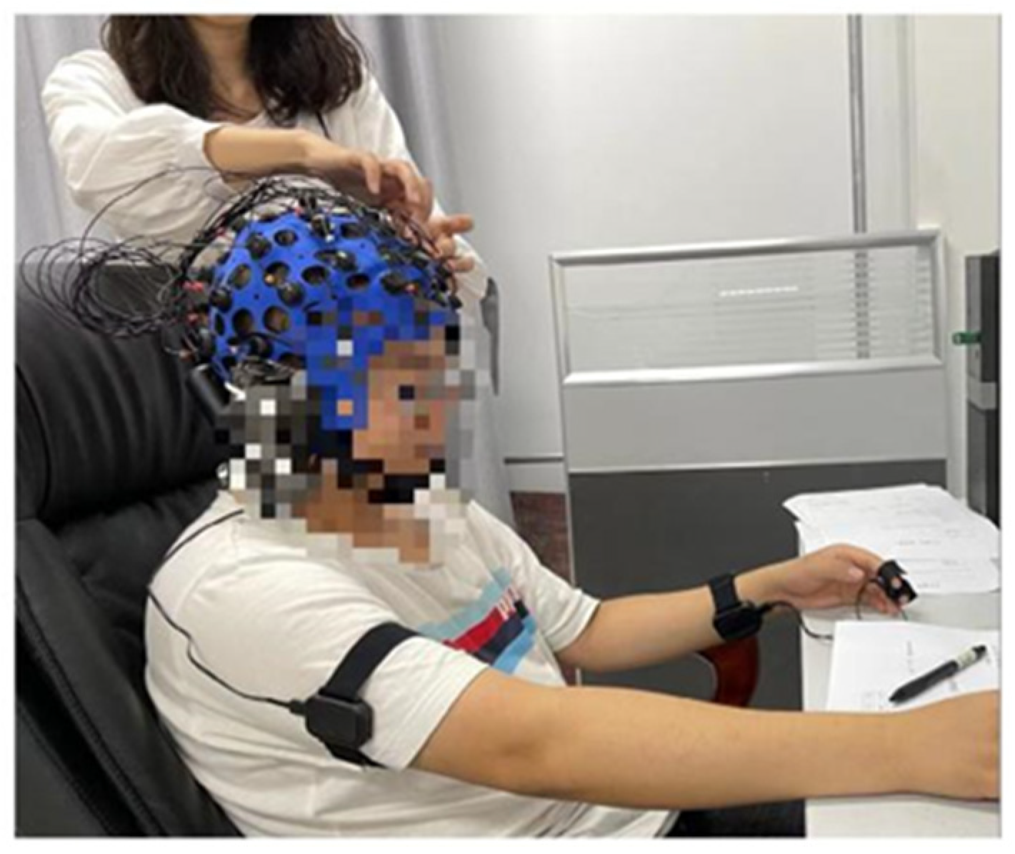 Ijerph 19 11034 g005