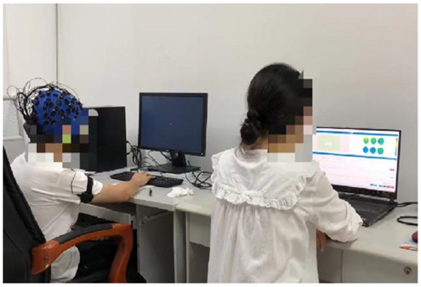 Ijerph 19 11034 g006