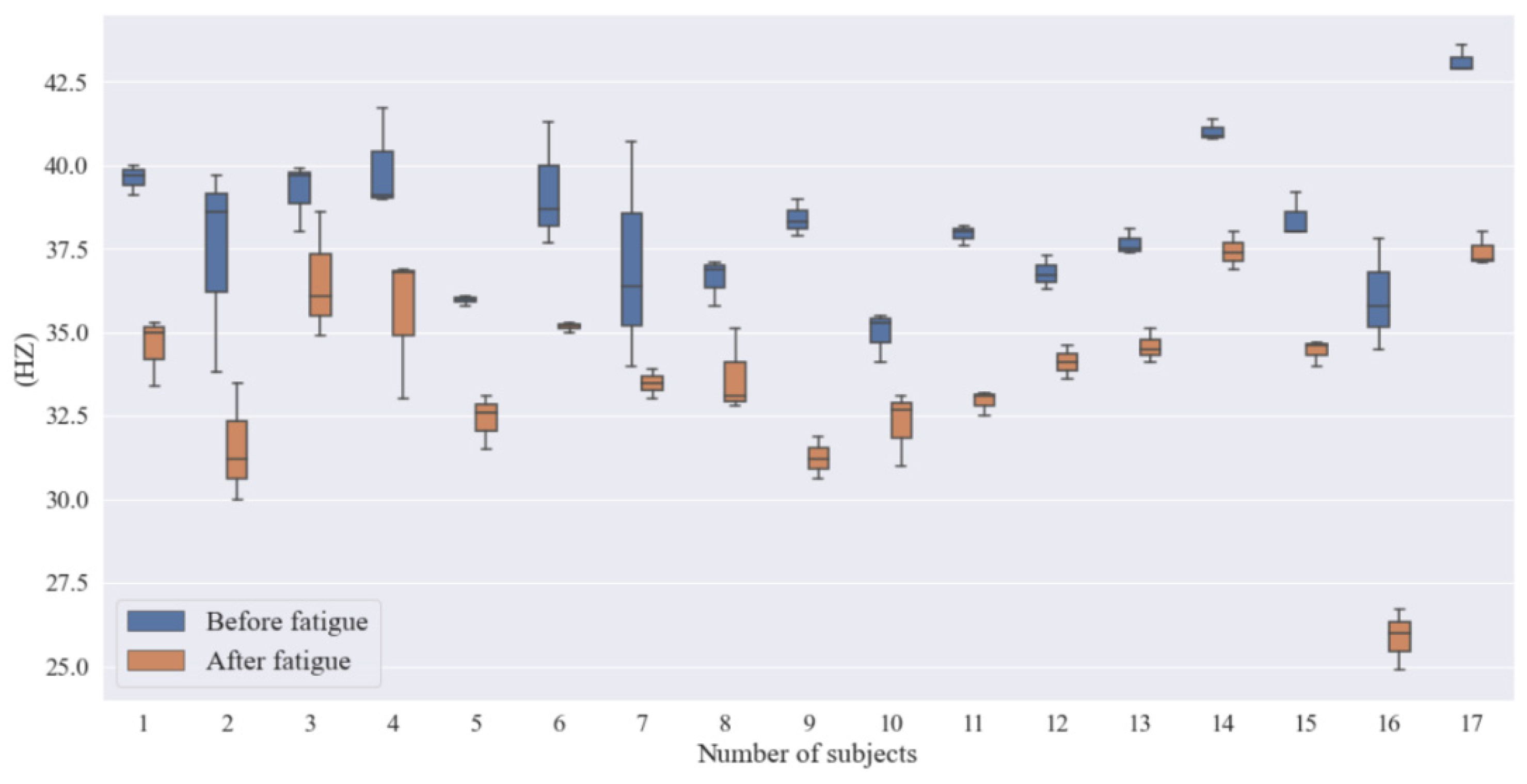 Ijerph 19 11034 g009