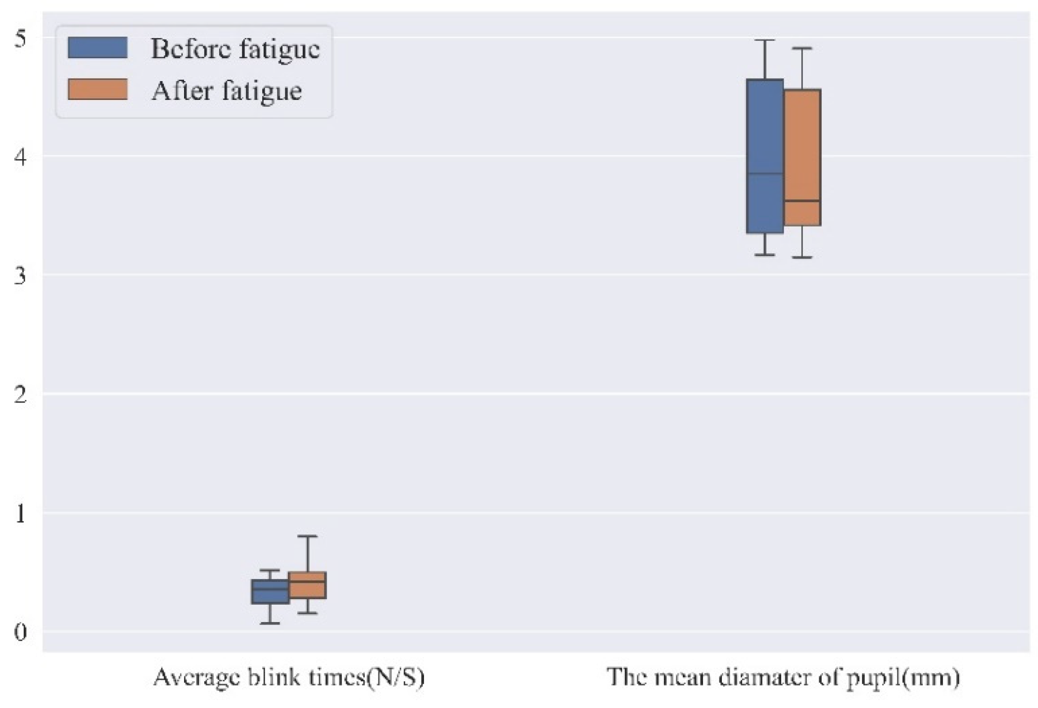 Ijerph 19 11034 g012