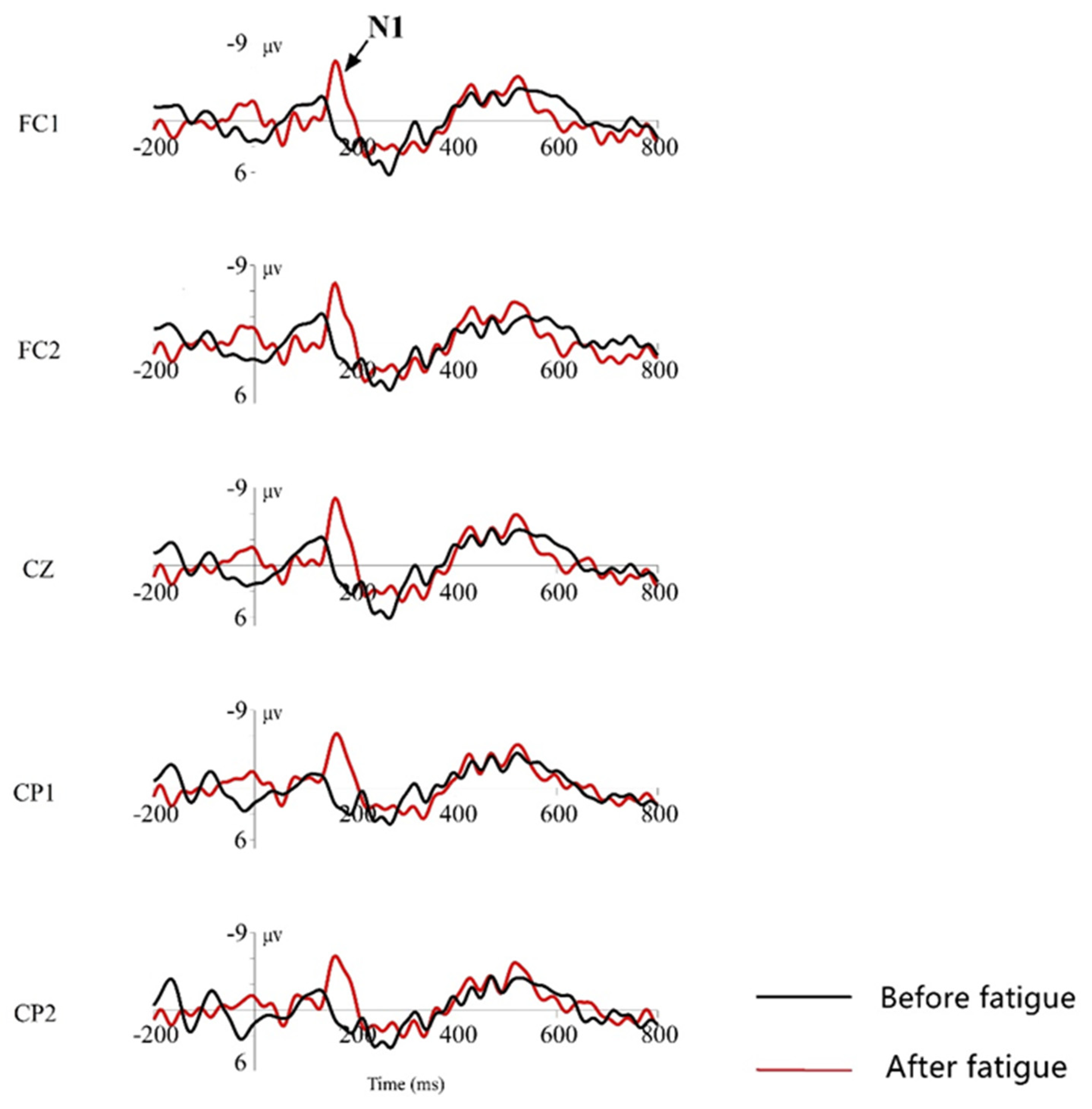 Ijerph 19 11034 g013