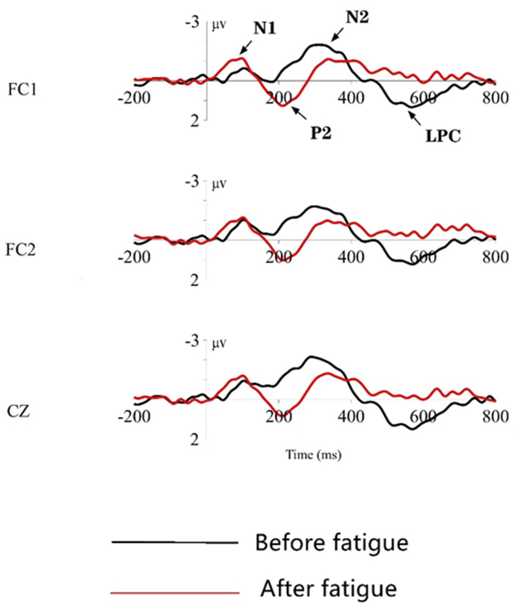 Ijerph 19 11034 g014