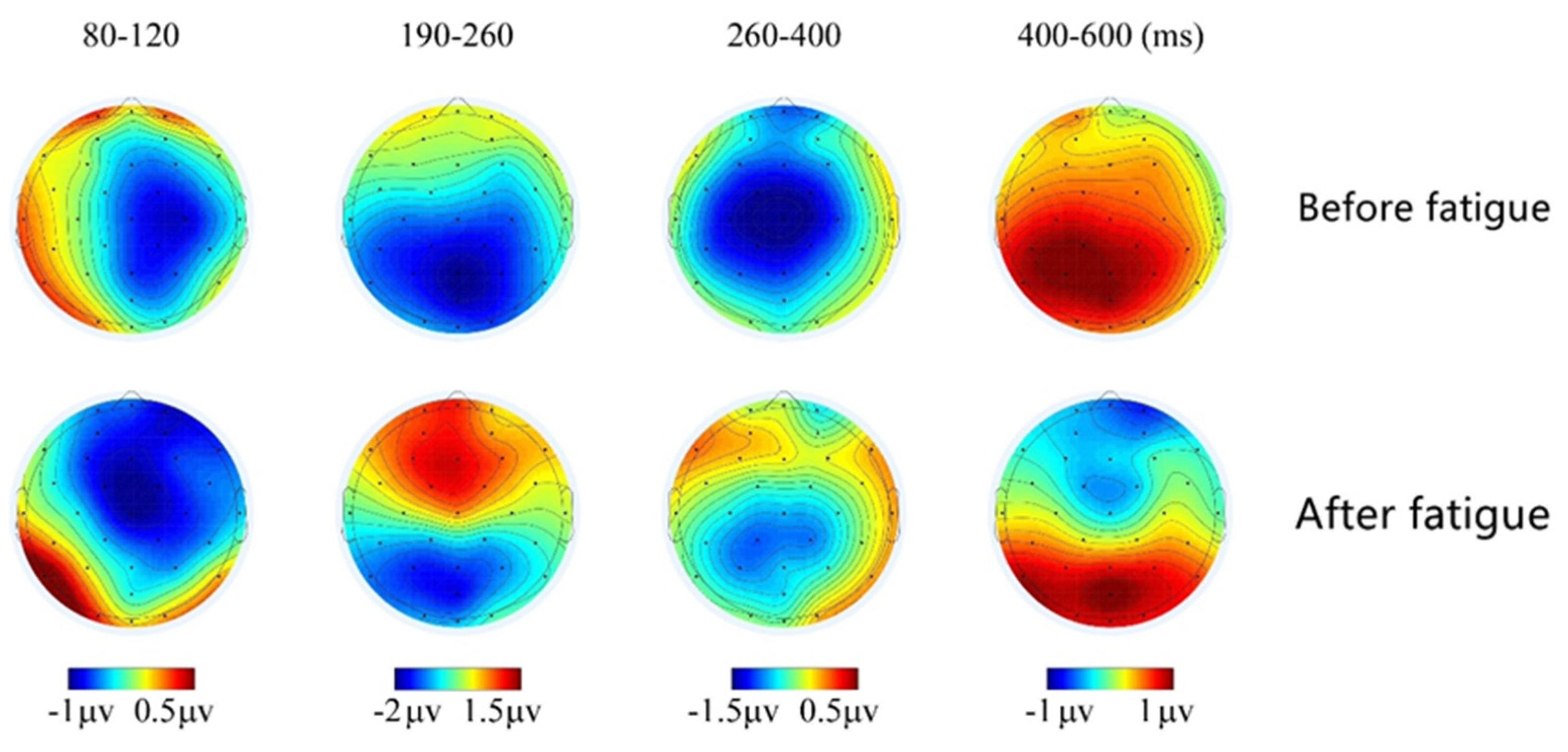 Ijerph 19 11034 g016