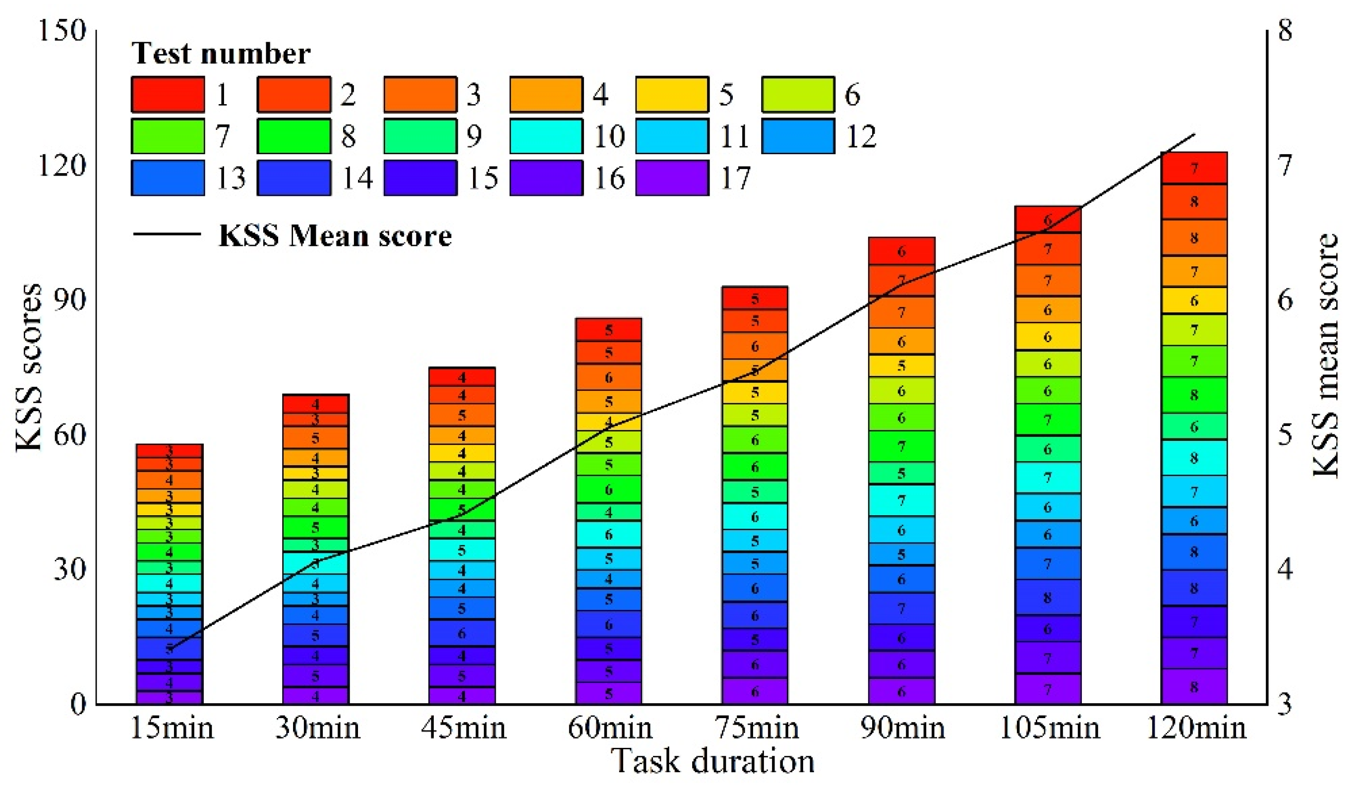 Ijerph 19 11034 g018