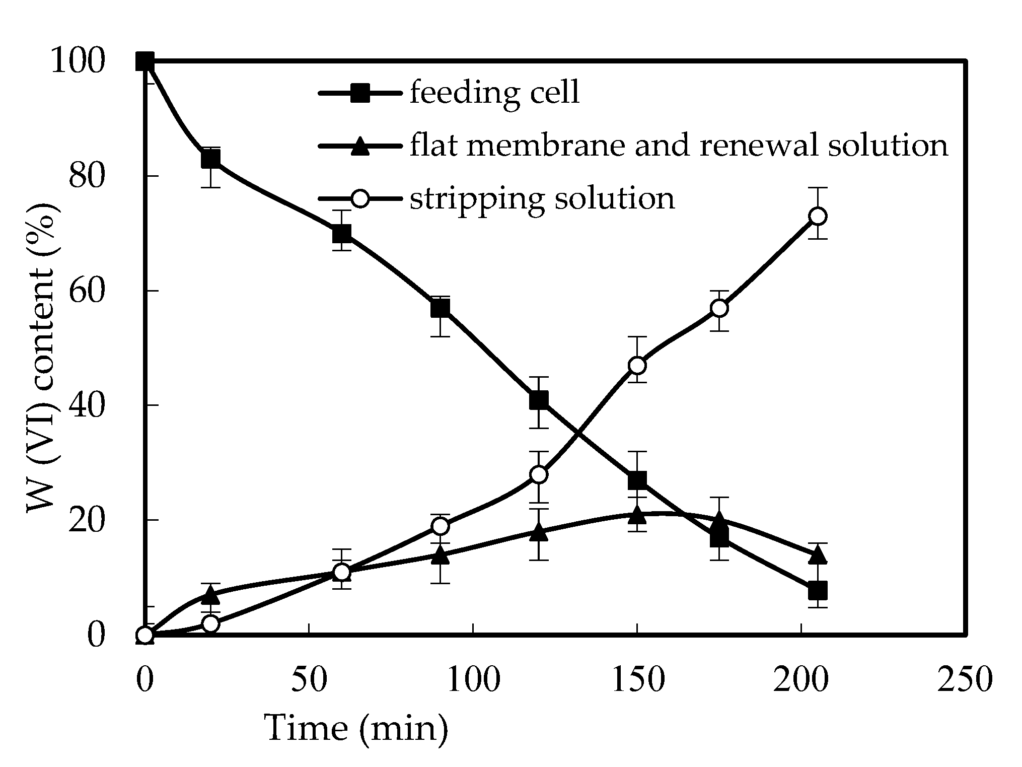 Ijerph 19 11092 g006