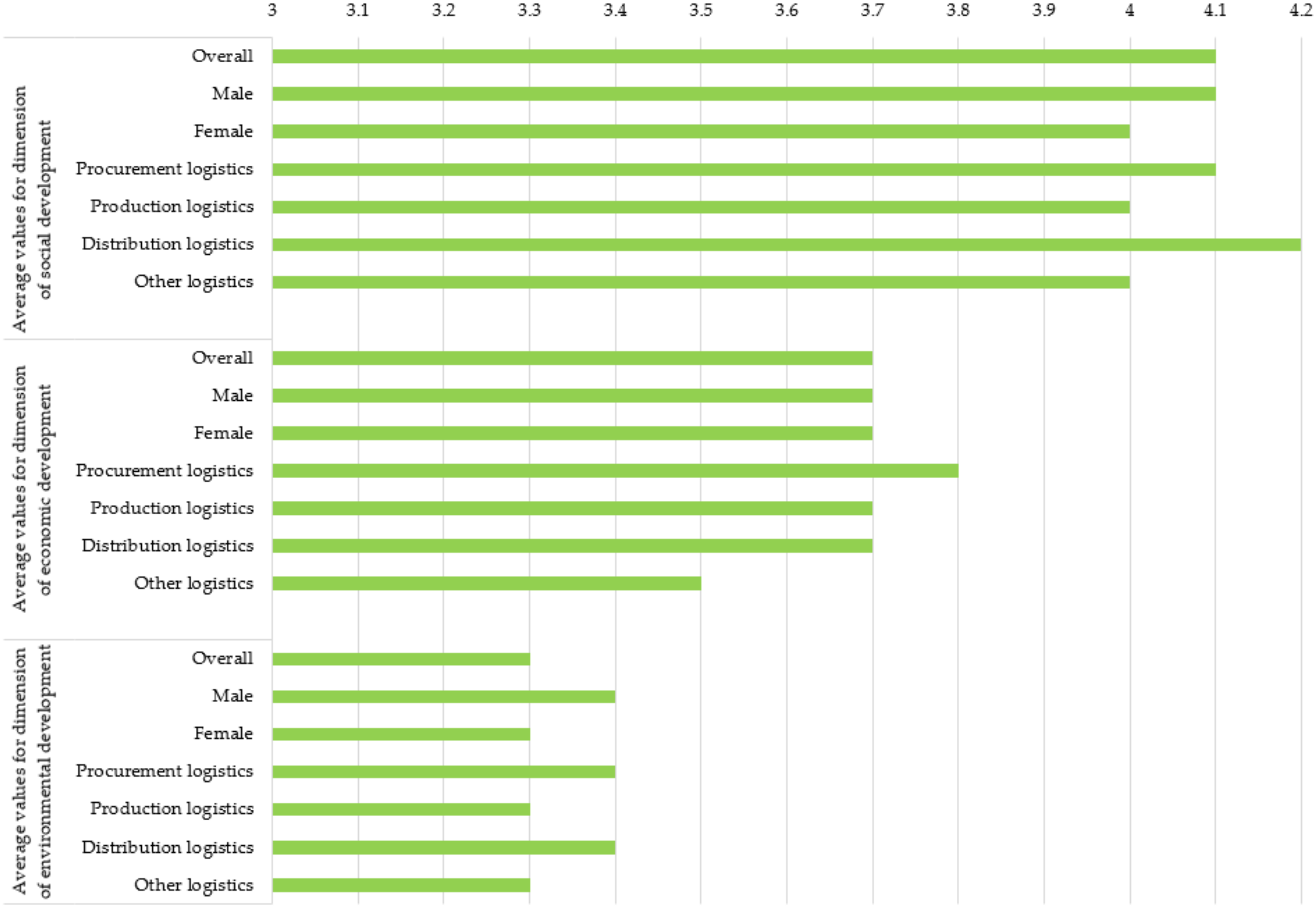 Ijerph 19 11131 g001