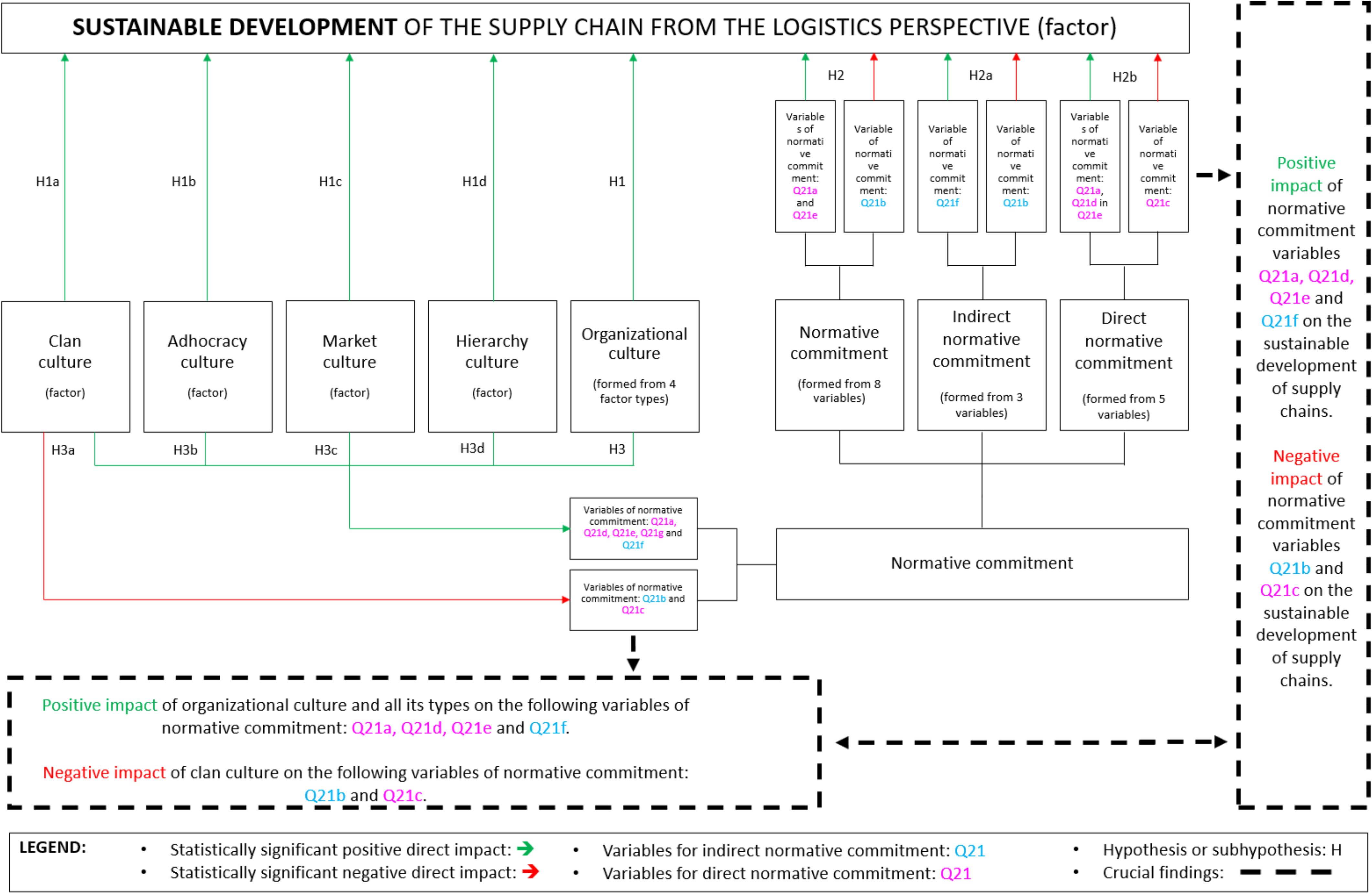 Ijerph 19 11131 g006