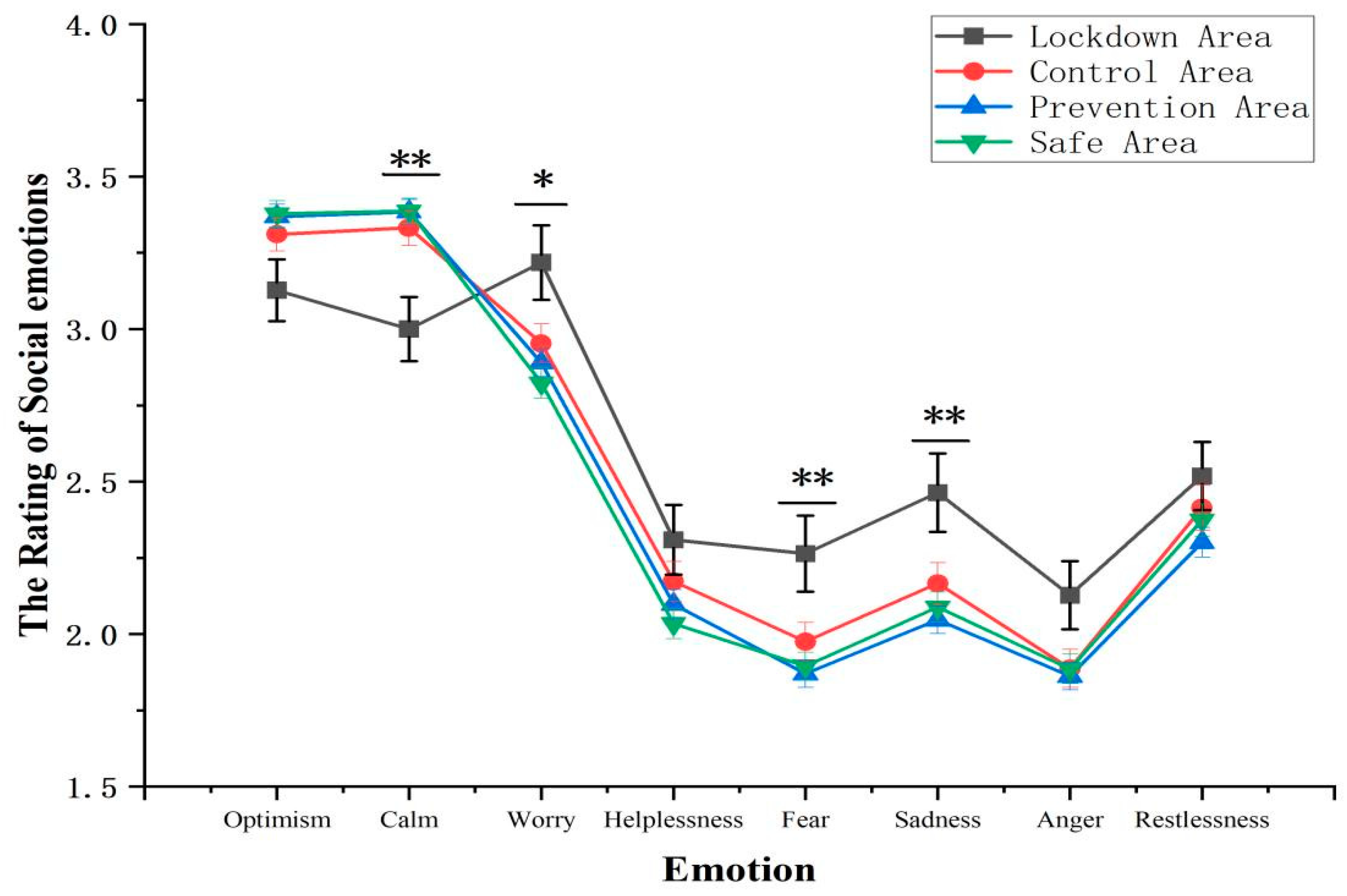 Ijerph 19 11173 g001 Ijerph 19 11173 g001