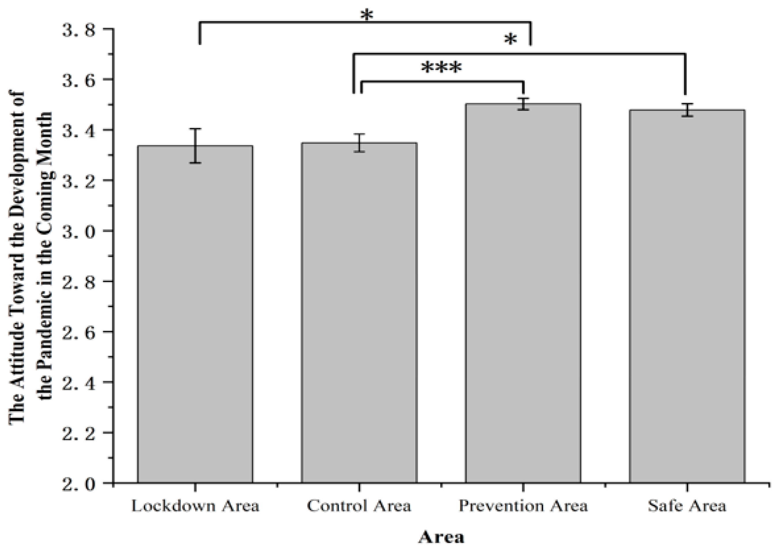 Ijerph 19 11173 g006 Ijerph 19 11173 g006