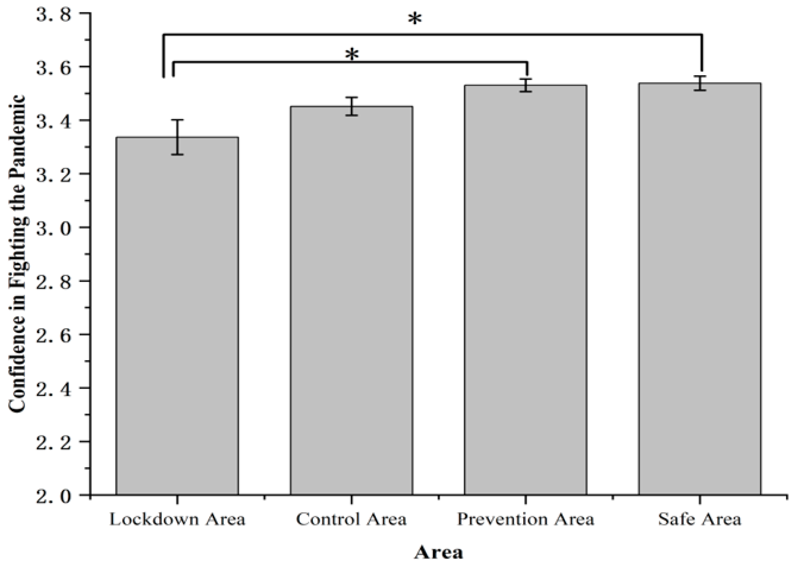 Ijerph 19 11173 g007 Ijerph 19 11173 g007