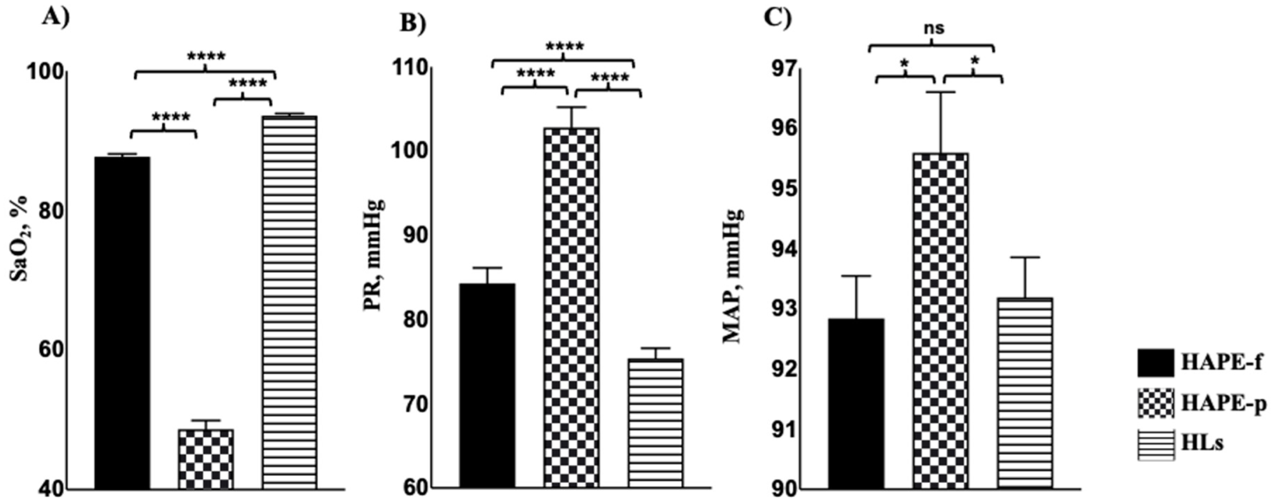 Ijerph 19 11174 g001 Ijerph 19 11174 g001