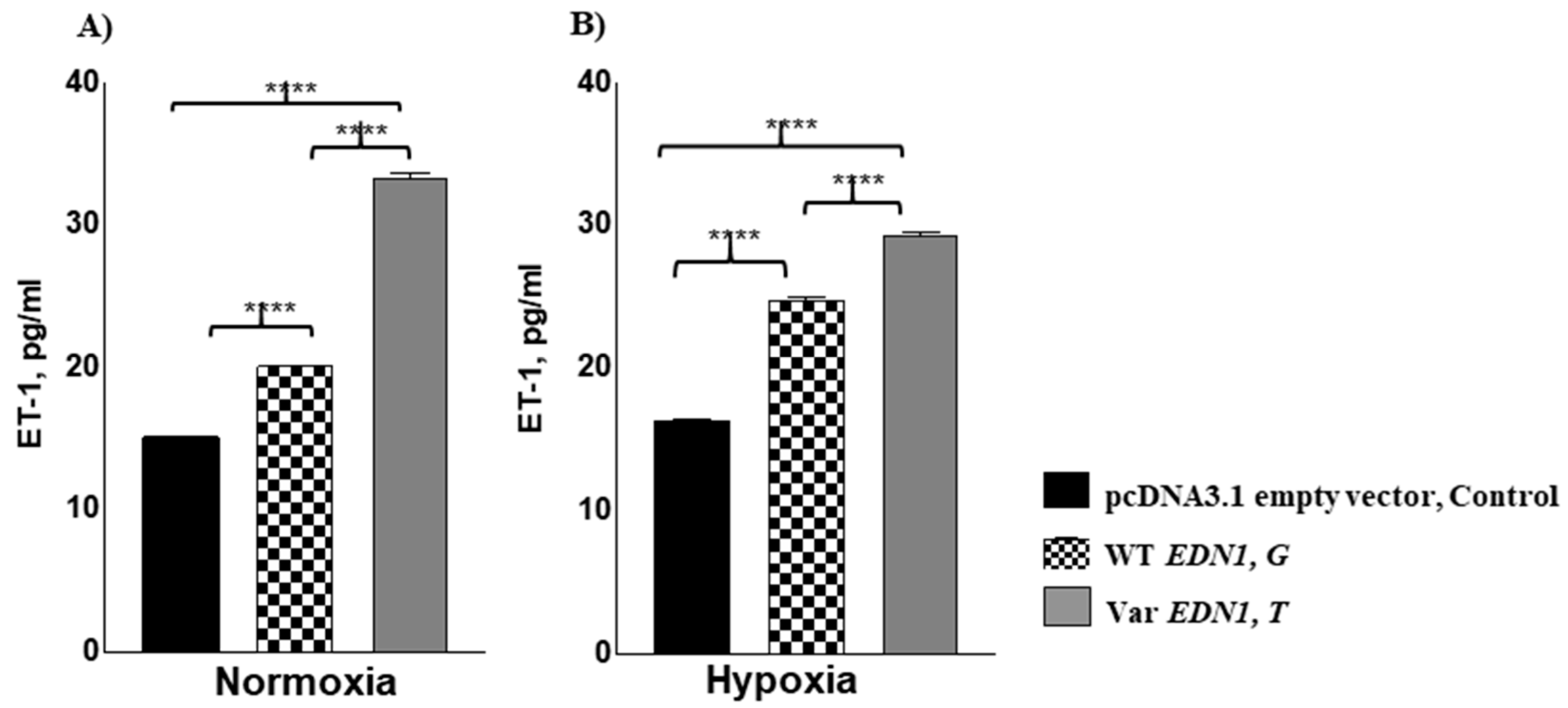 Ijerph 19 11174 g003 Ijerph 19 11174 g003