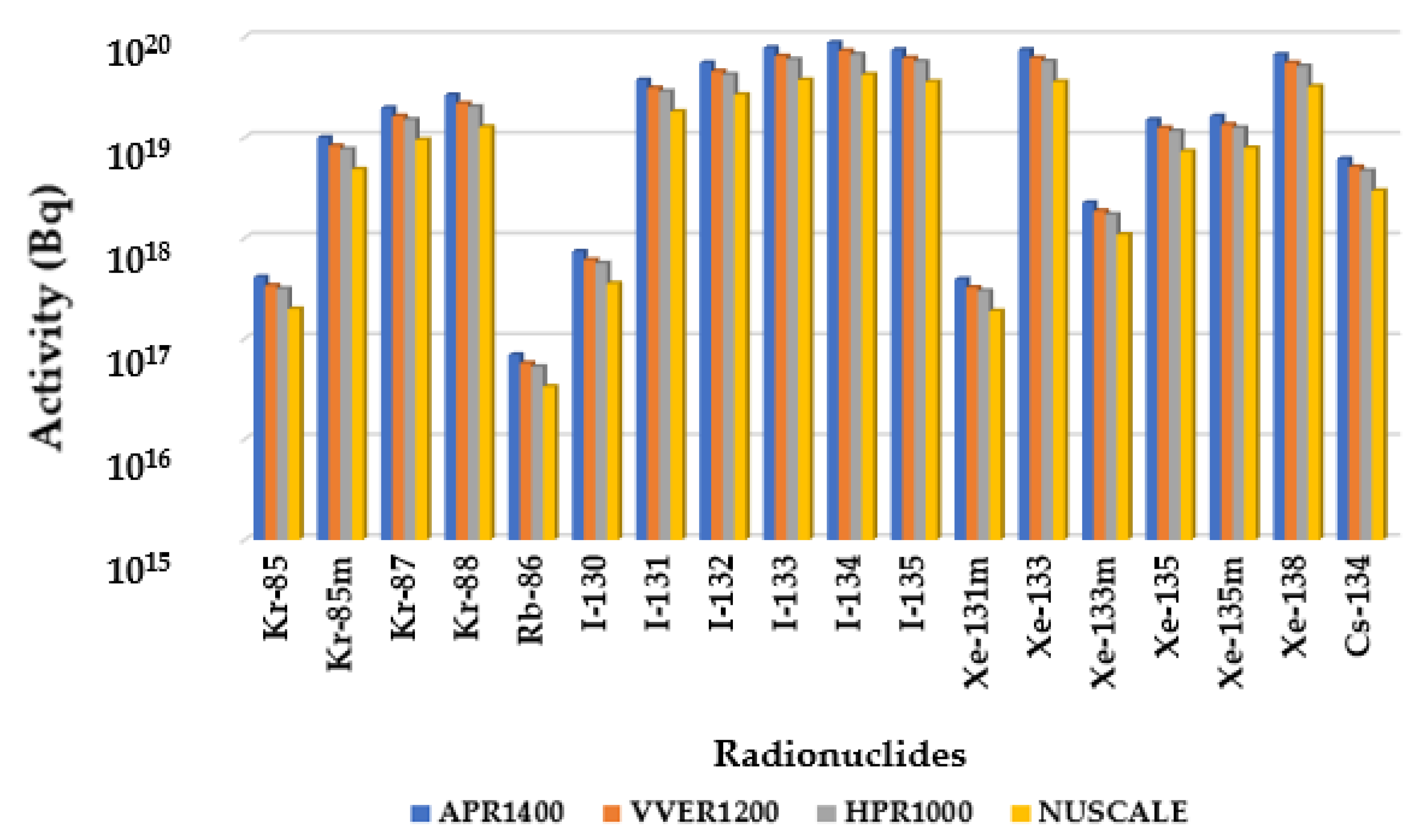 Ijerph 19 11184 g001