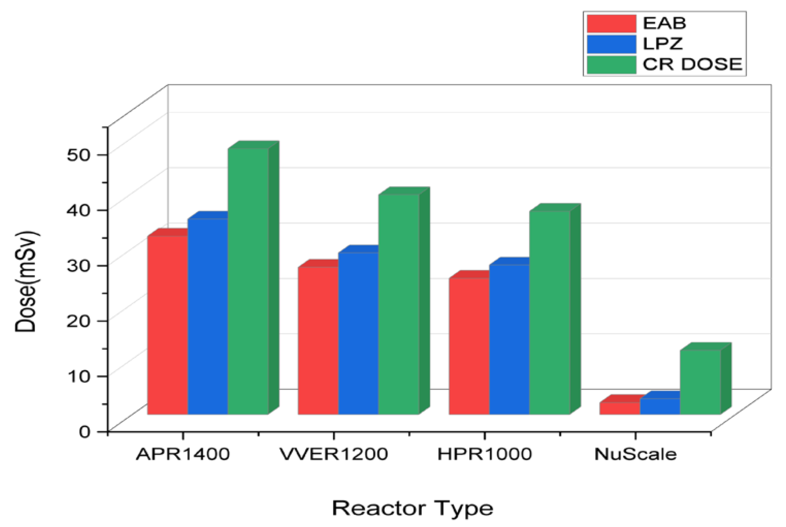 Ijerph 19 11184 g002