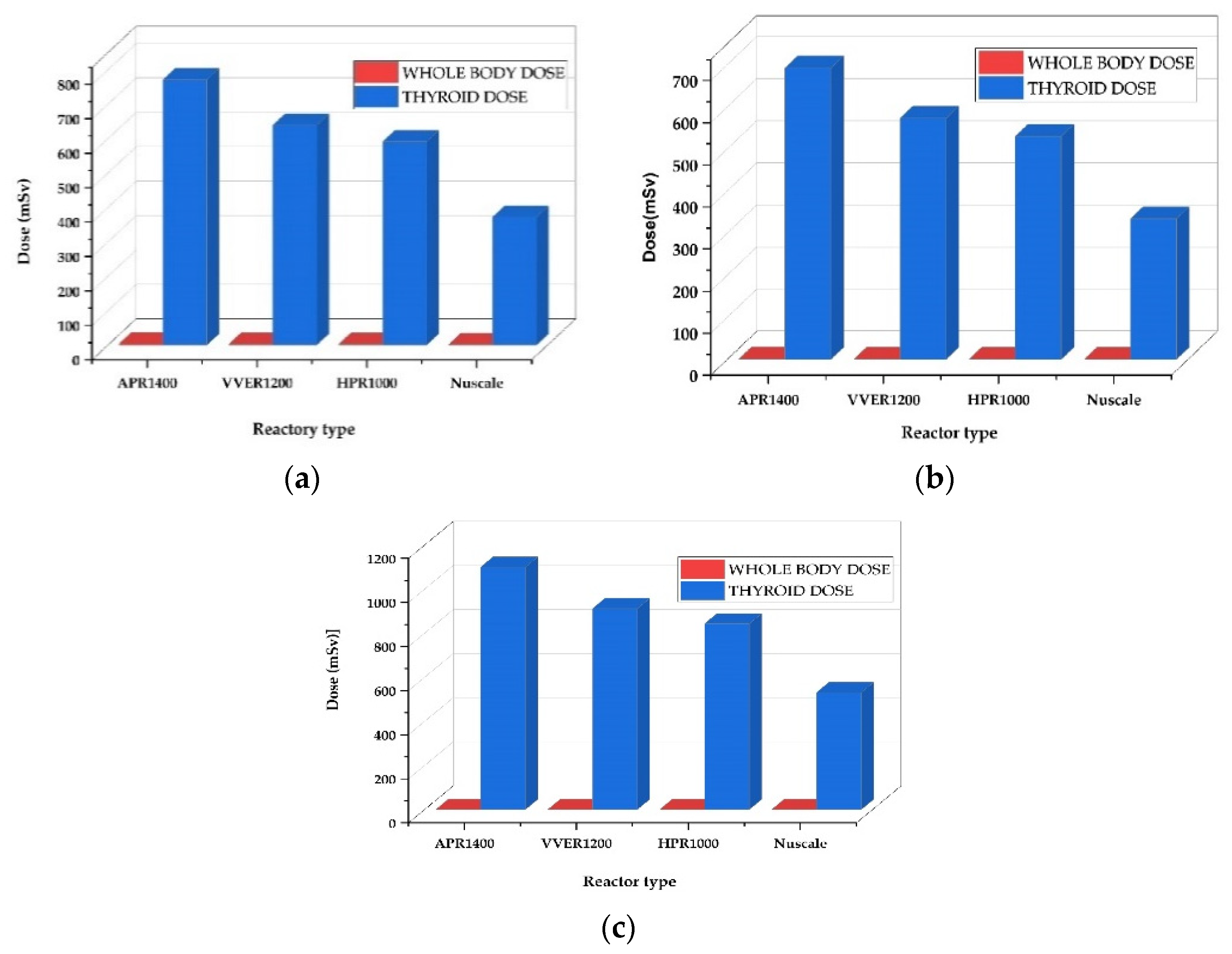 Ijerph 19 11184 g003