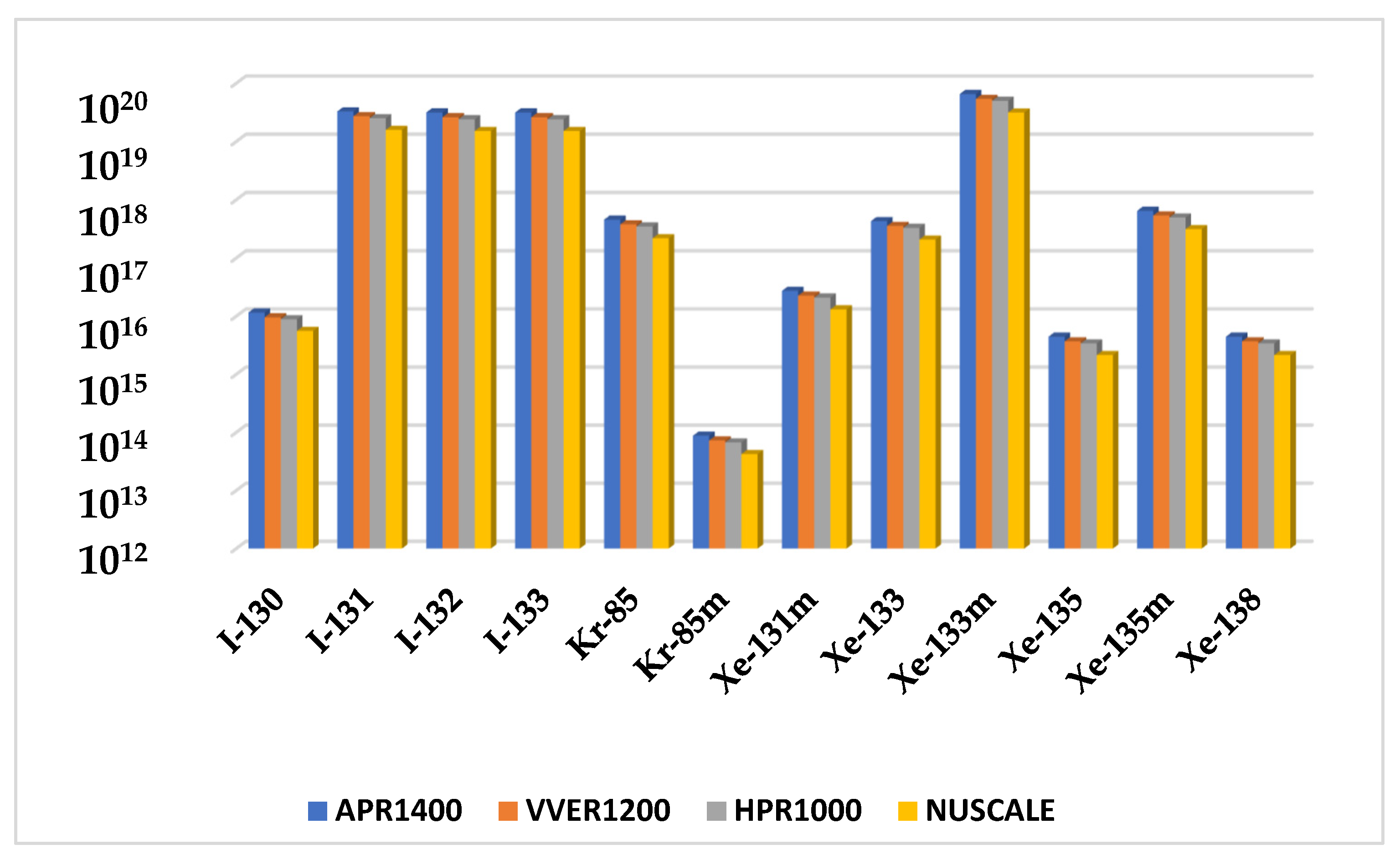 Ijerph 19 11184 g004