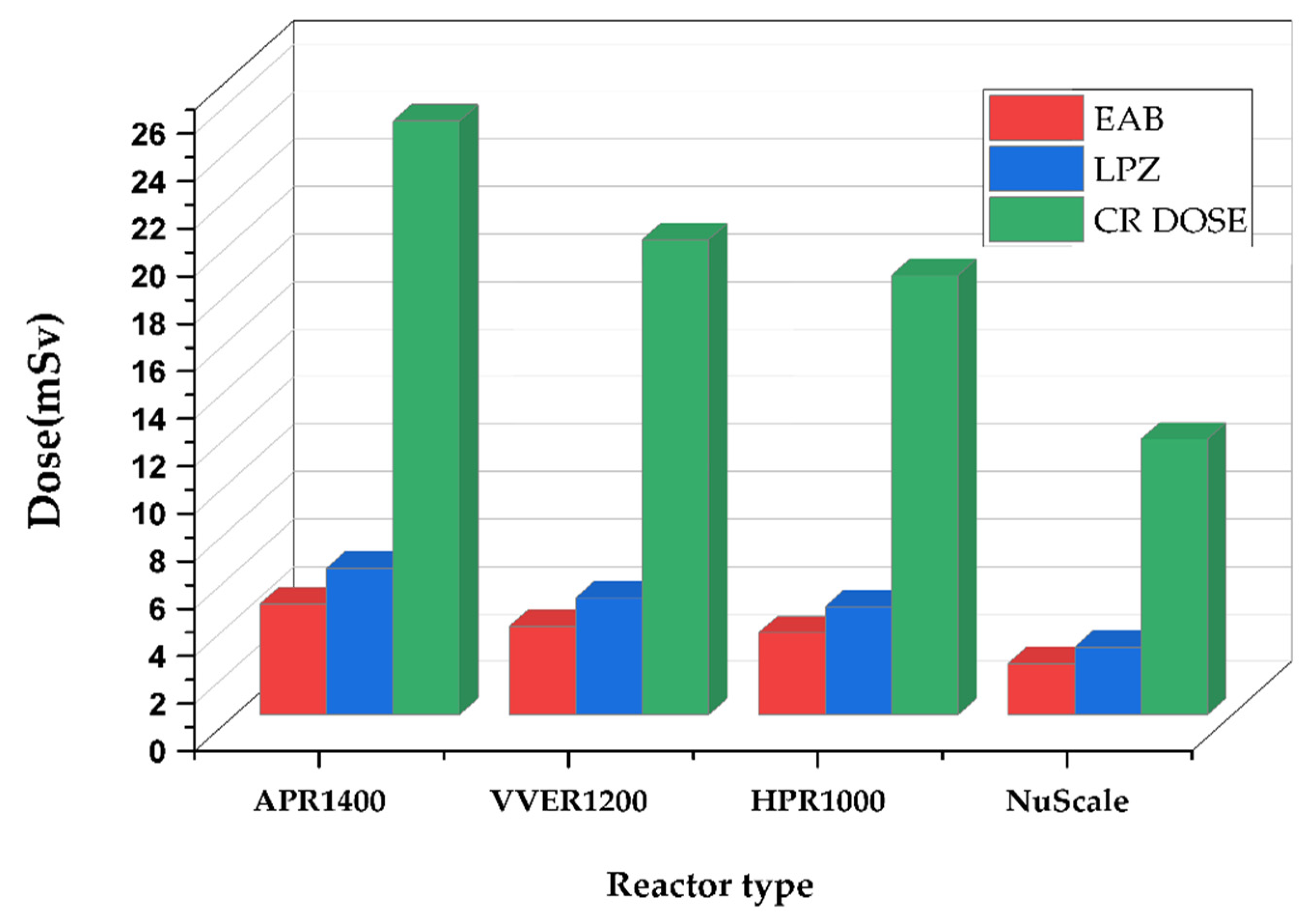 Ijerph 19 11184 g005