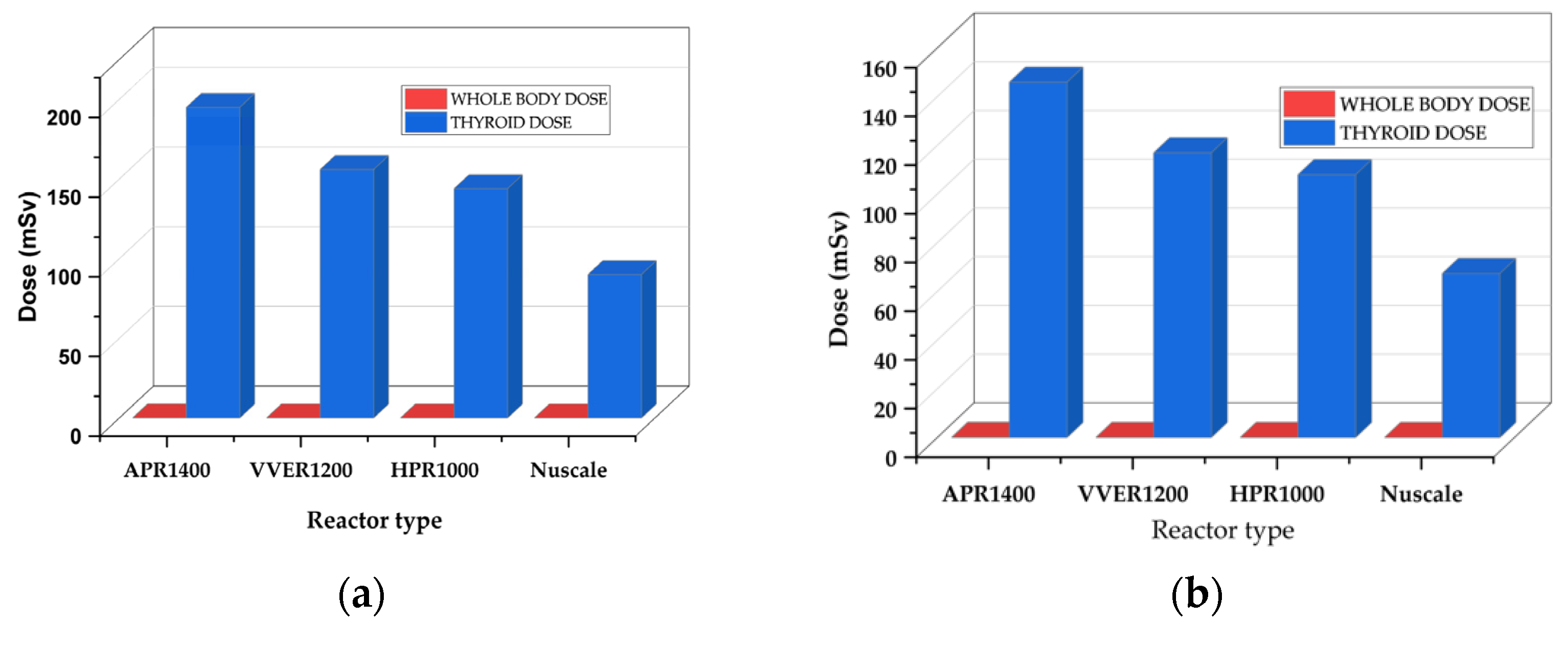 Ijerph 19 11184 g006a