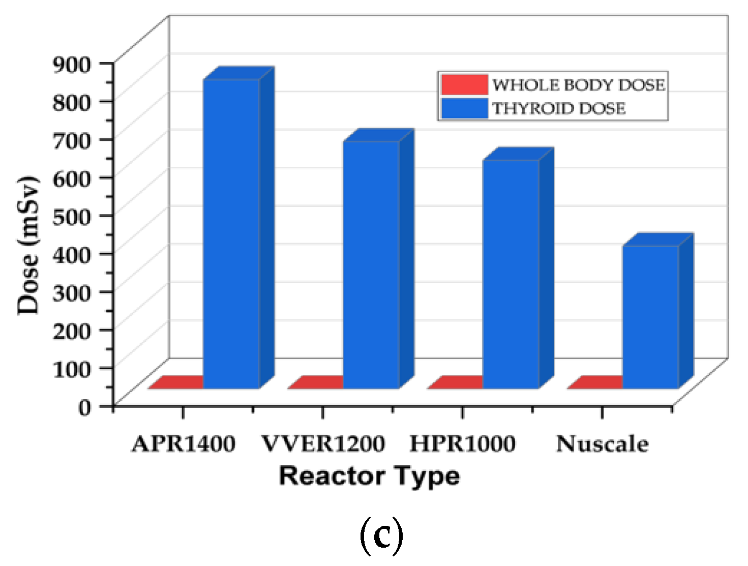 Ijerph 19 11184 g006b