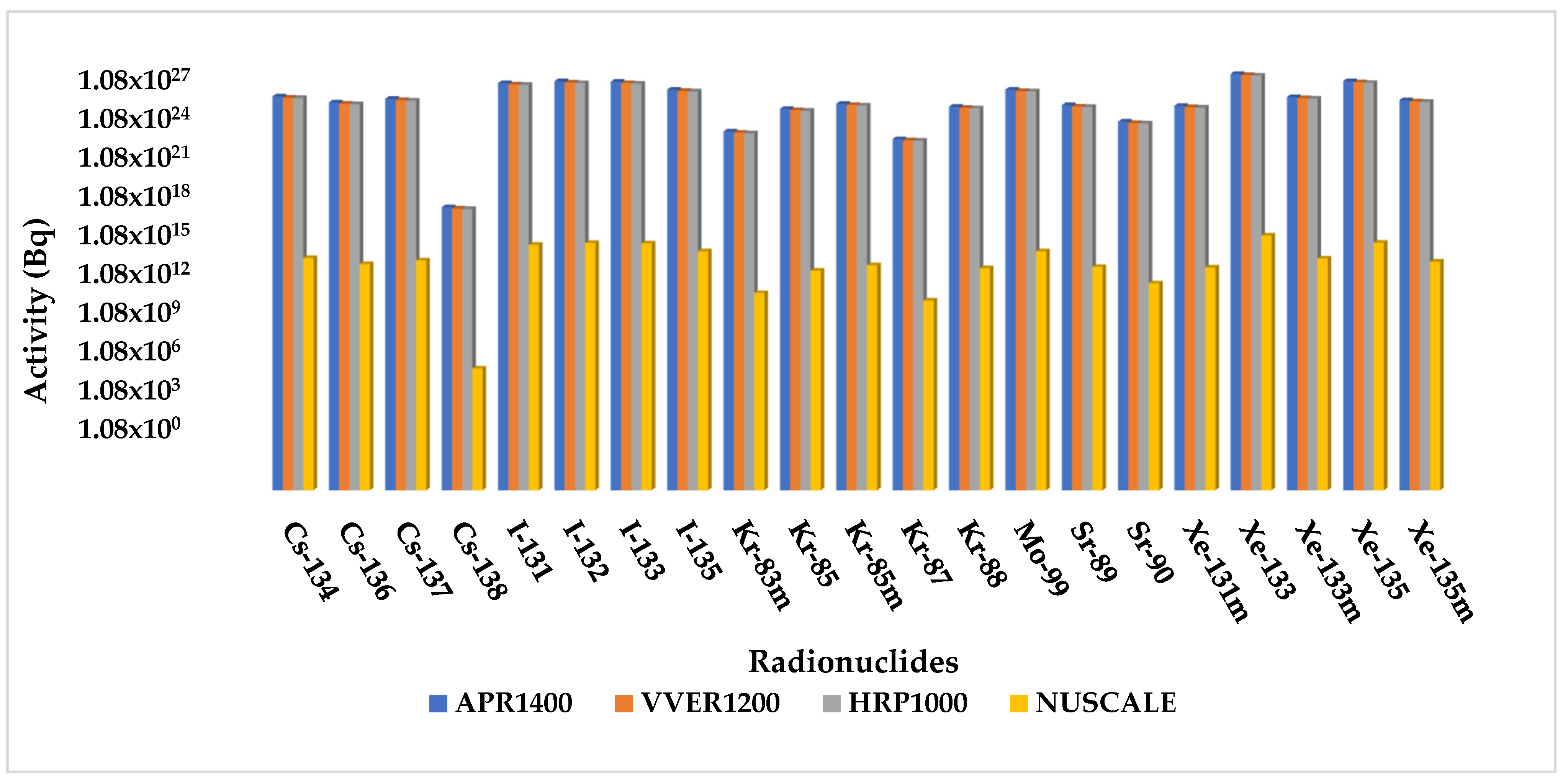 Ijerph 19 11184 g007