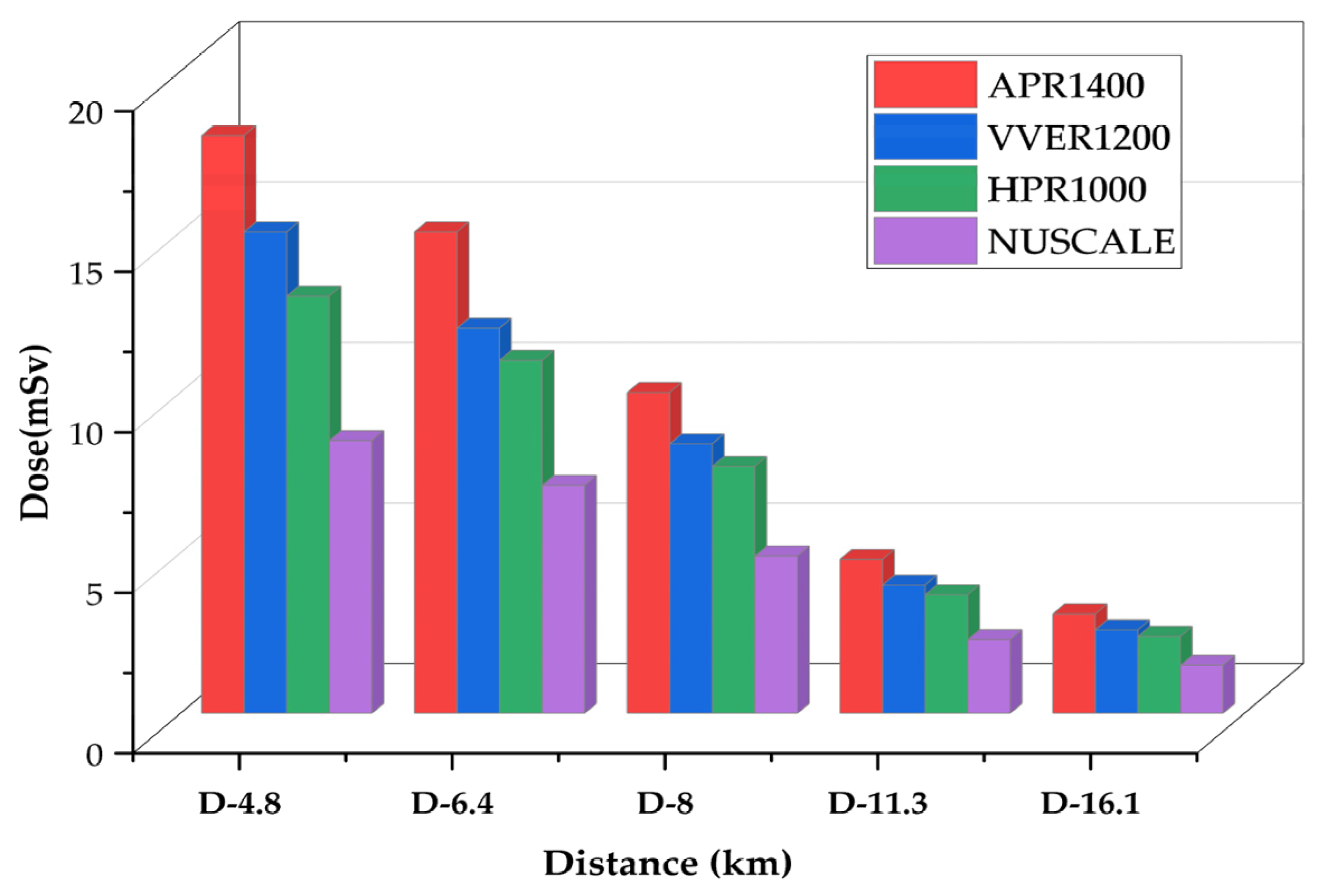 Ijerph 19 11184 g009