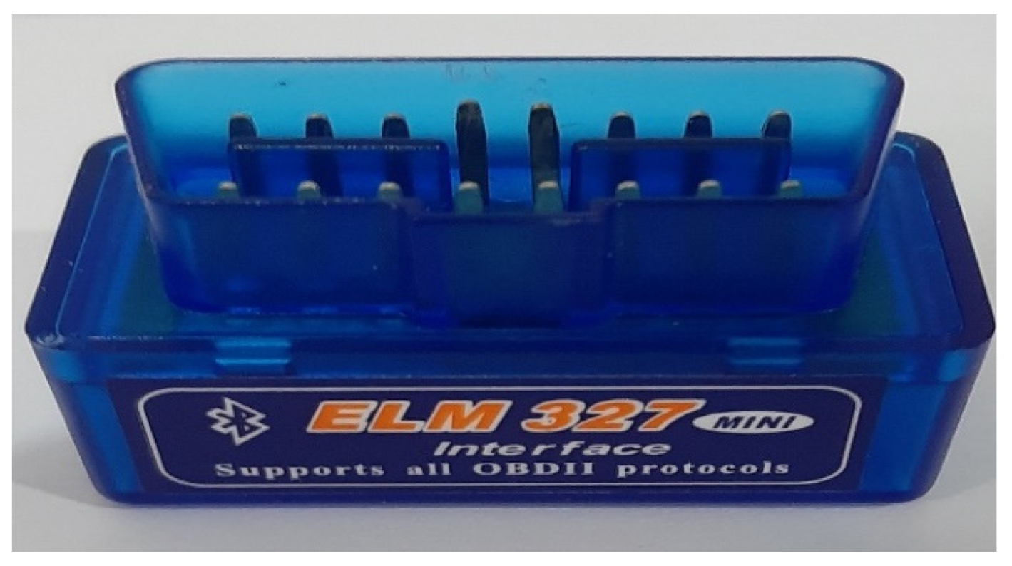 Ijerph 19 11224 g002