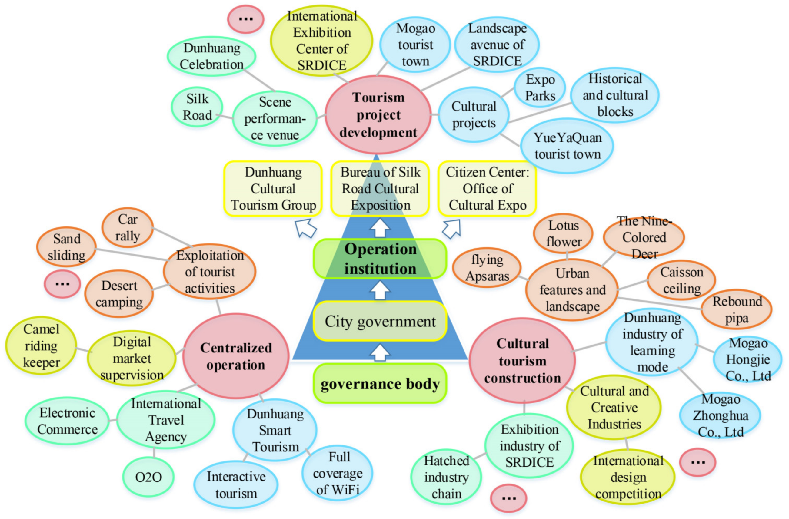 Ijerph 19 11241 g010