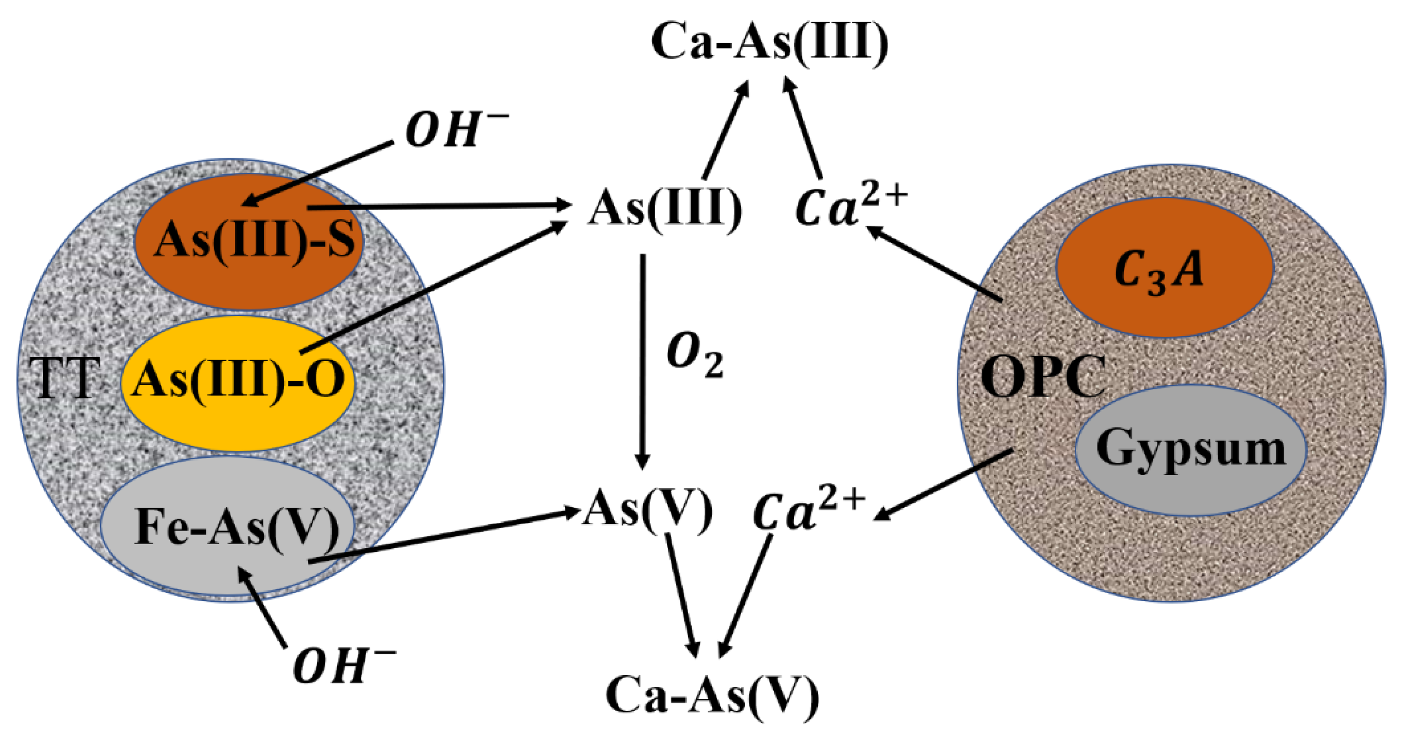 Ijerph 19 11247 g010