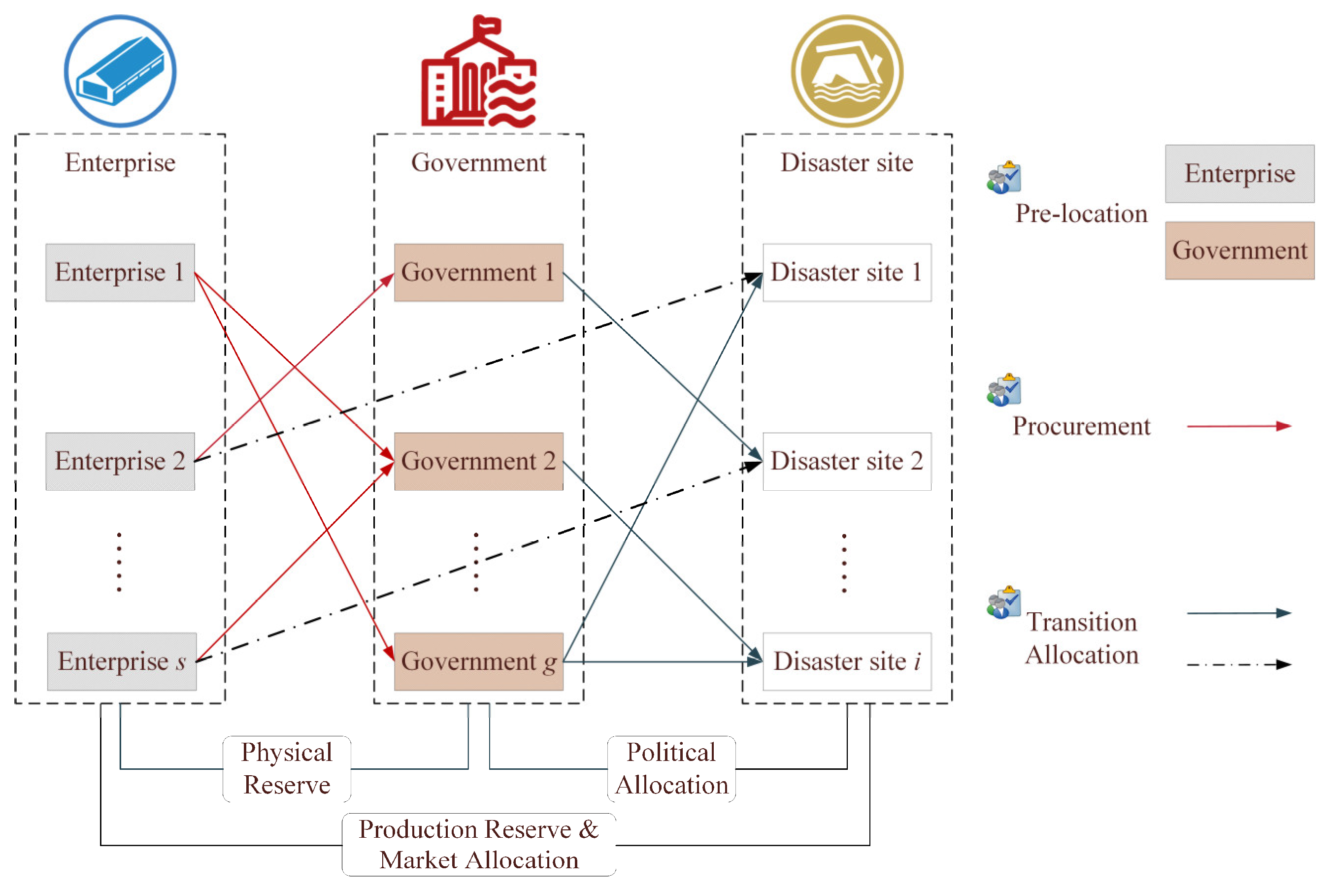 Ijerph 19 11255 g001