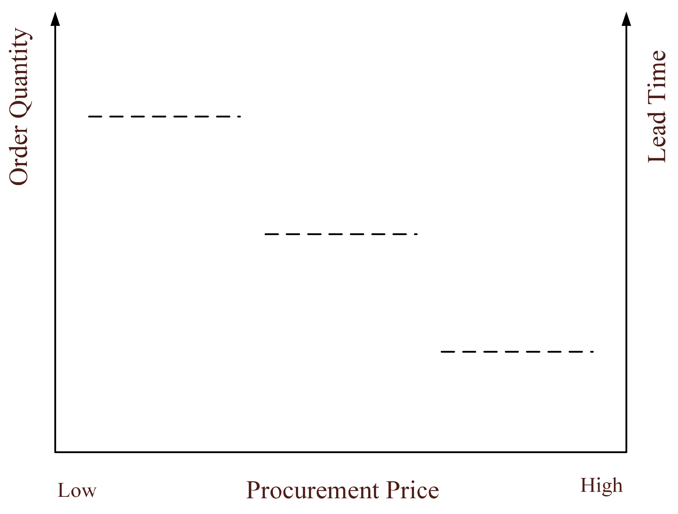 Ijerph 19 11255 g002