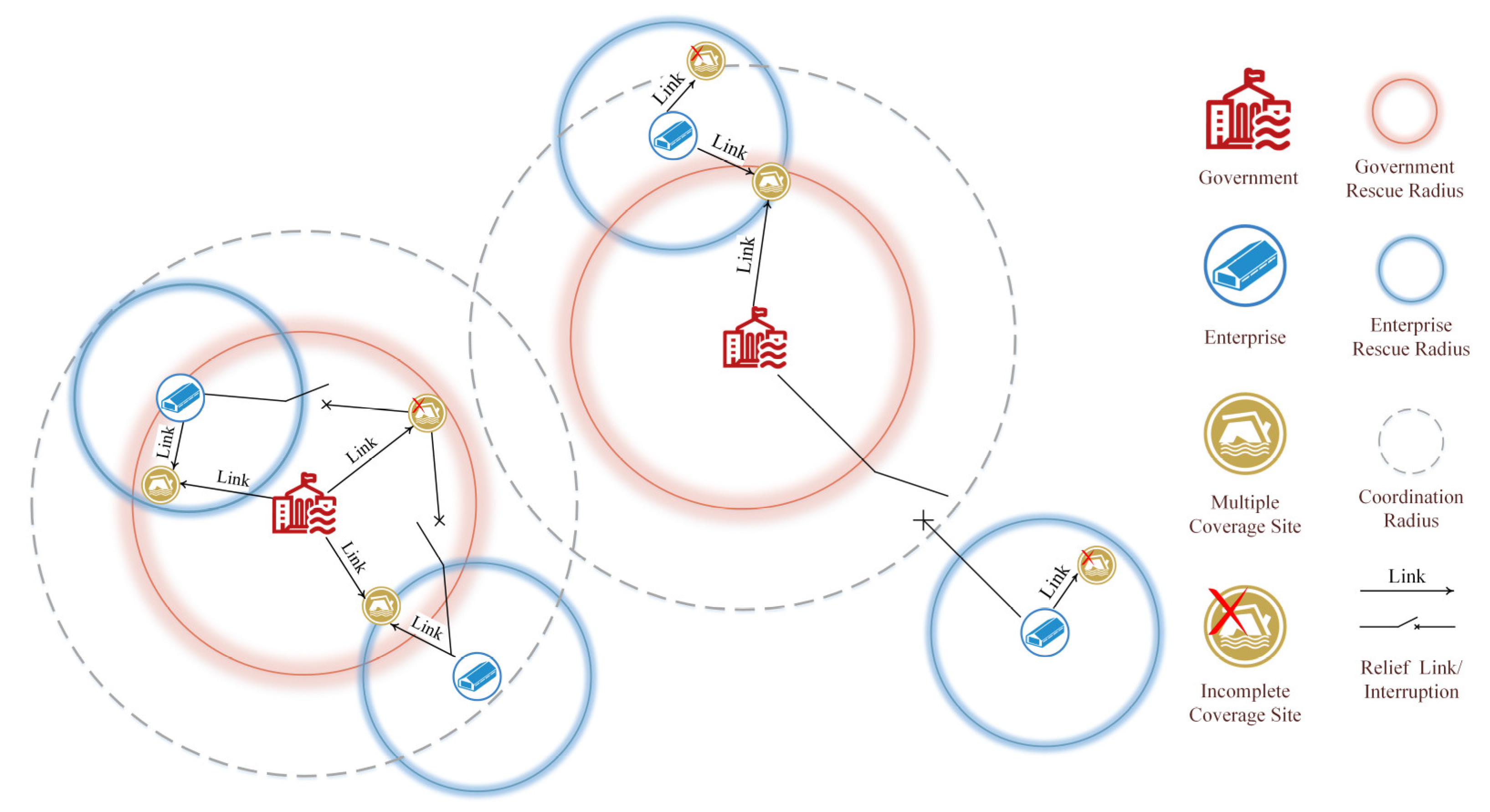 Ijerph 19 11255 g004