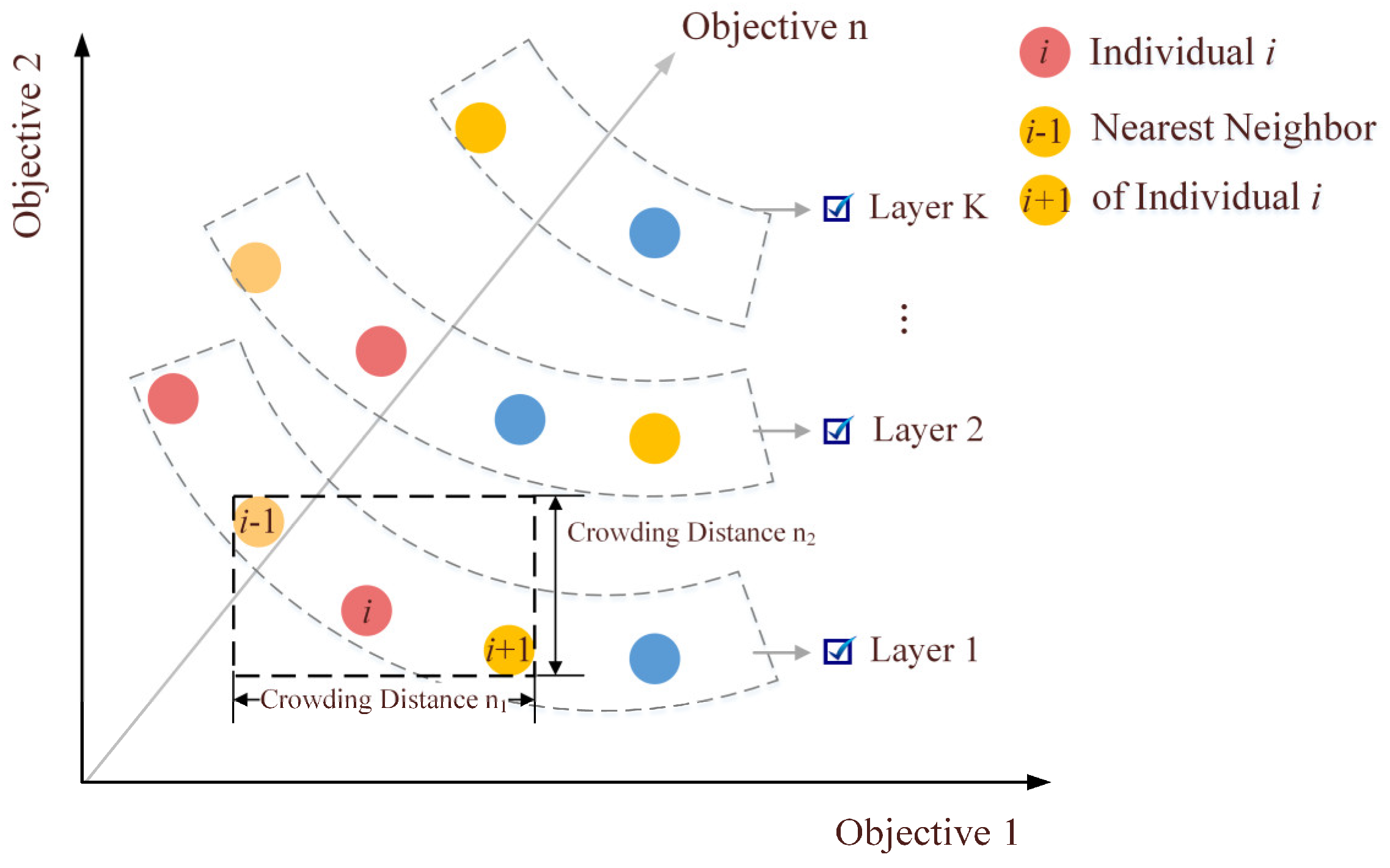 Ijerph 19 11255 g007