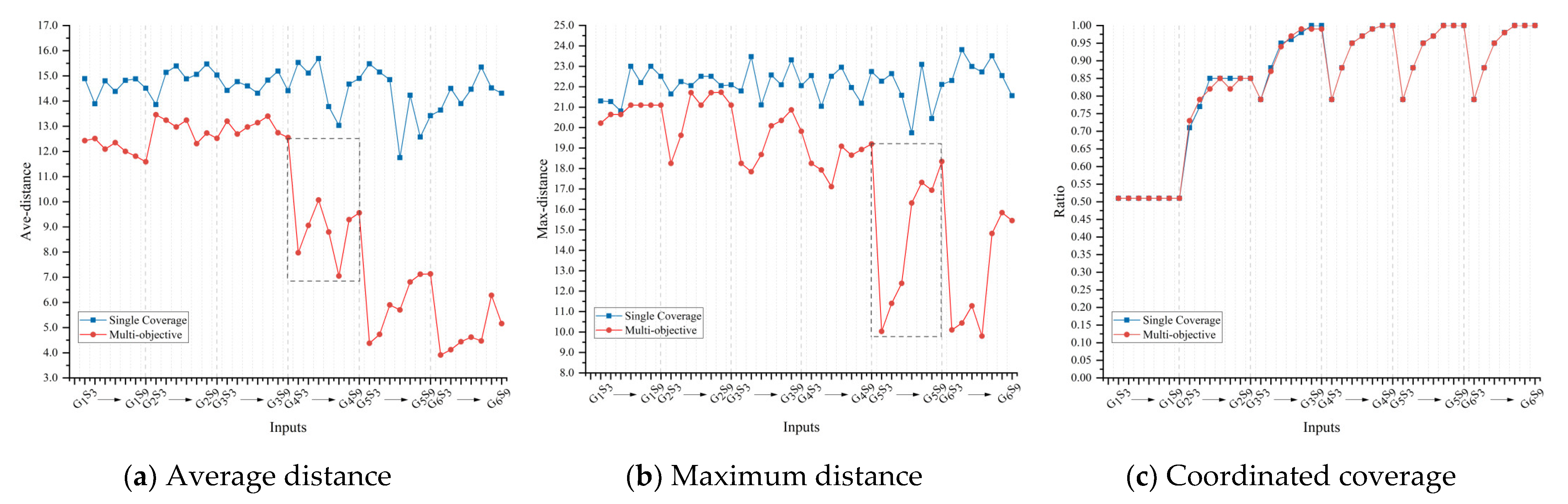 Ijerph 19 11255 g009
