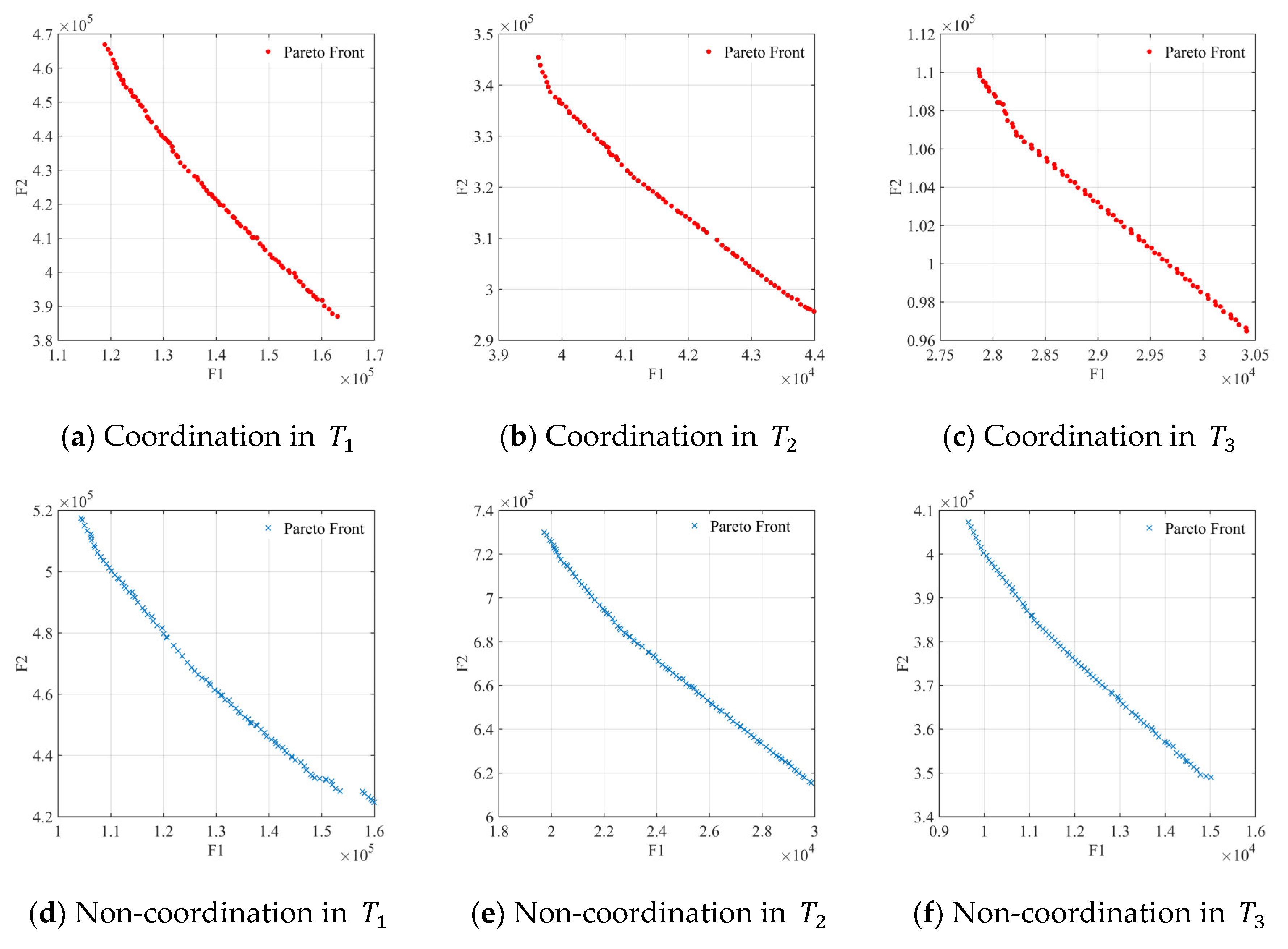 Ijerph 19 11255 g013