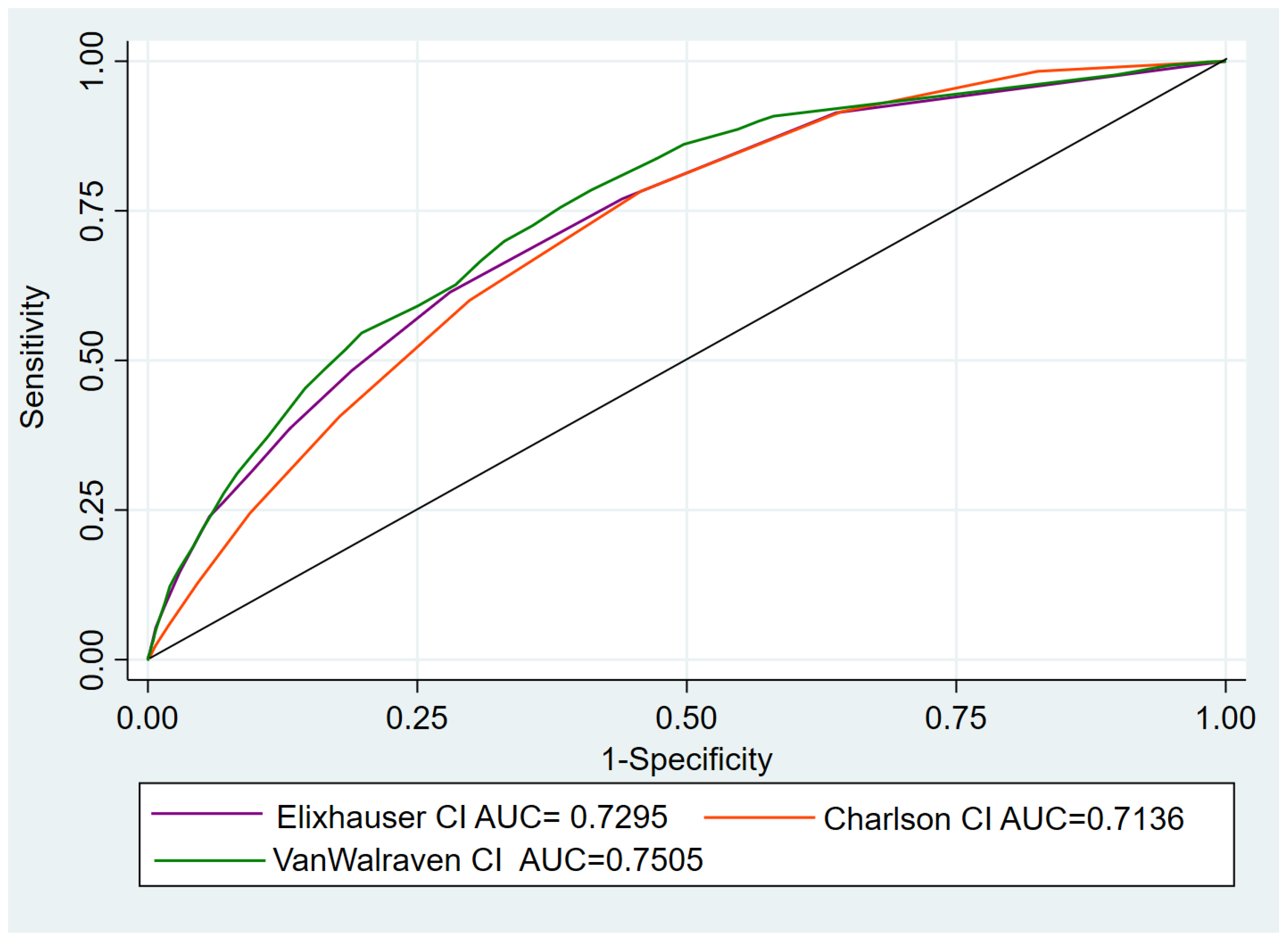 Ijerph 19 11262 g001