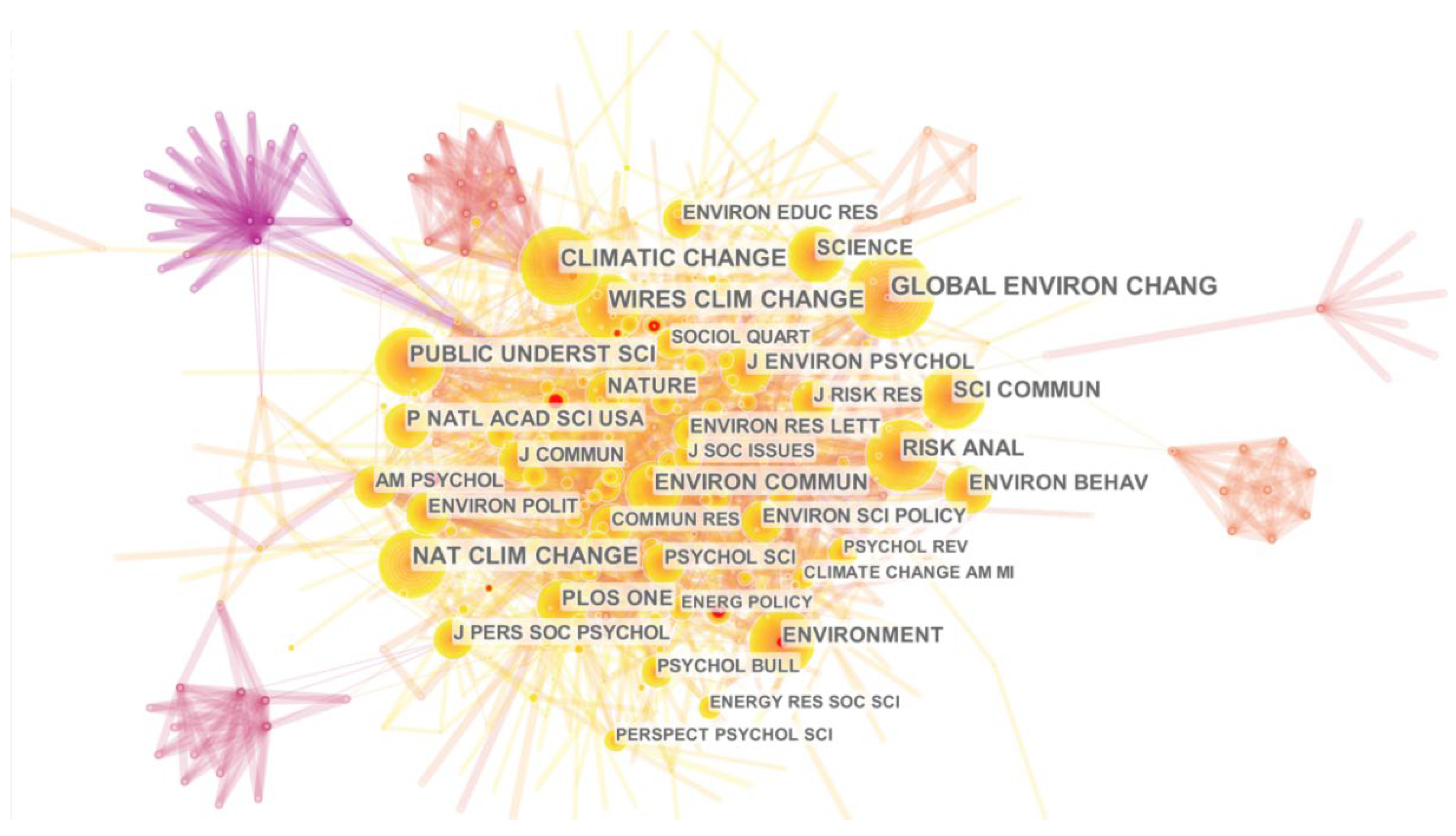 Ijerph 19 11305 g002