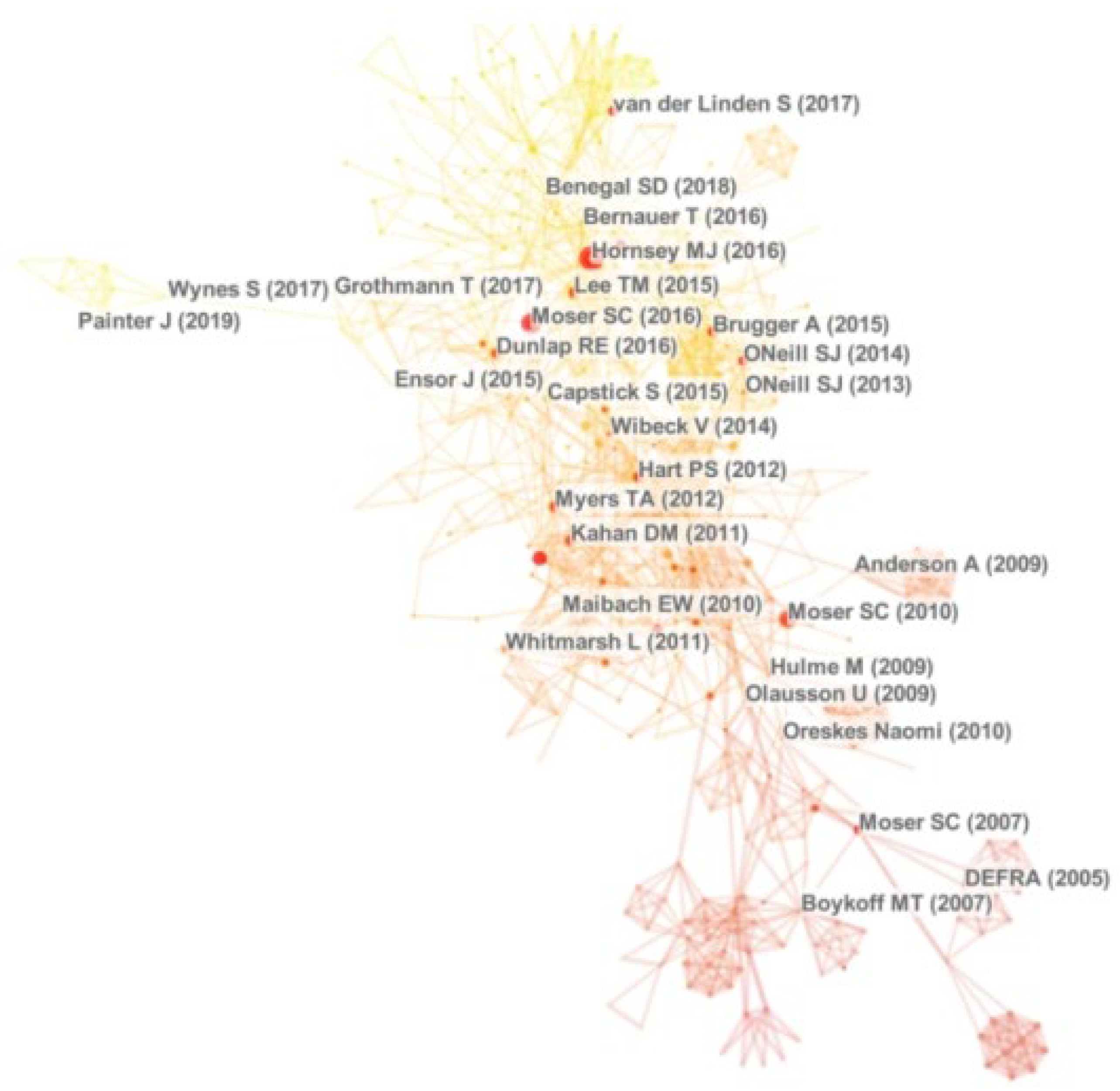 Ijerph 19 11305 g004