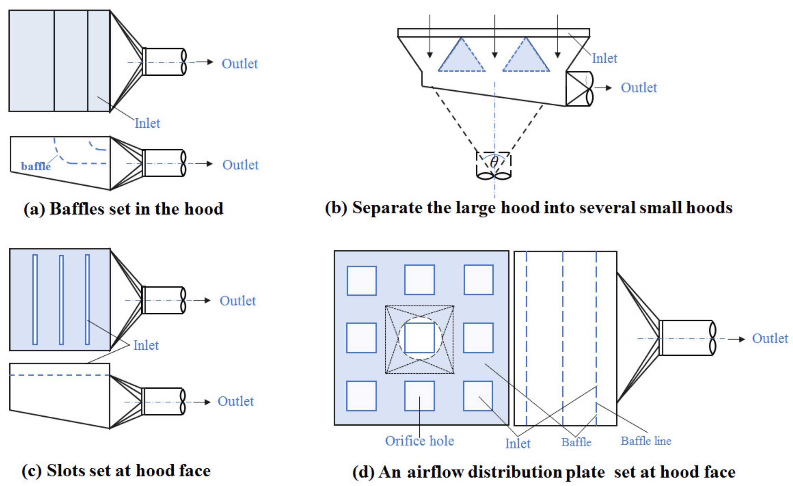 Ijerph 19 11395 g002