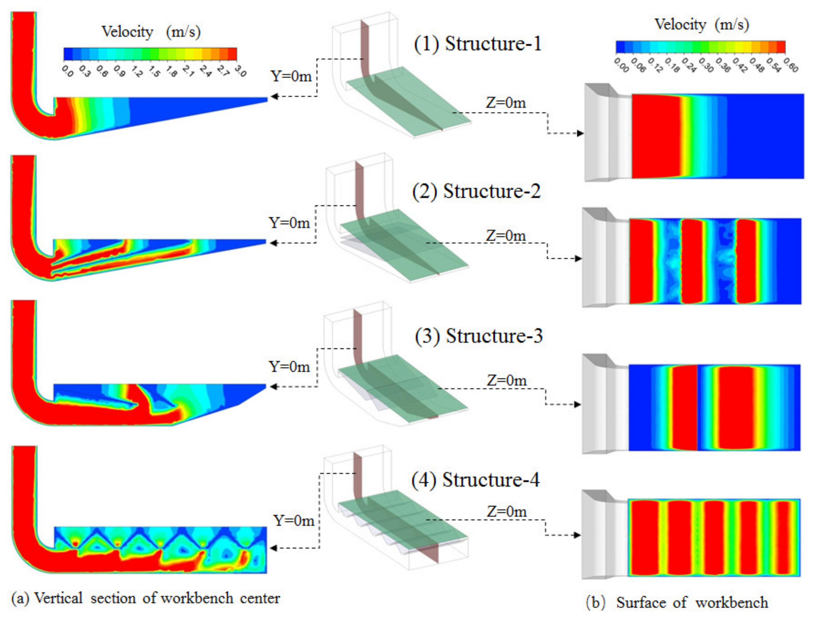 Ijerph 19 11395 g008