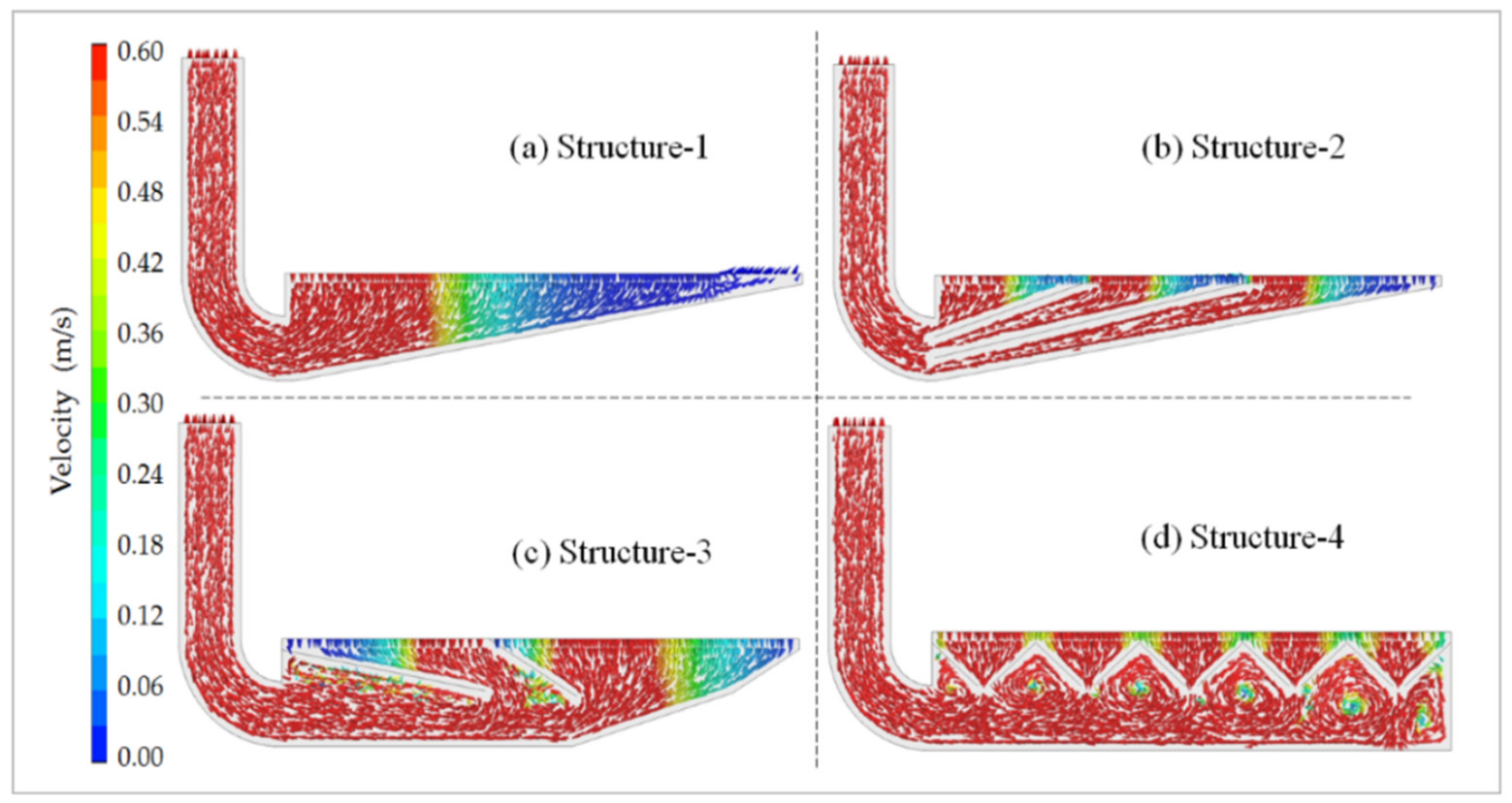 Ijerph 19 11395 g010
