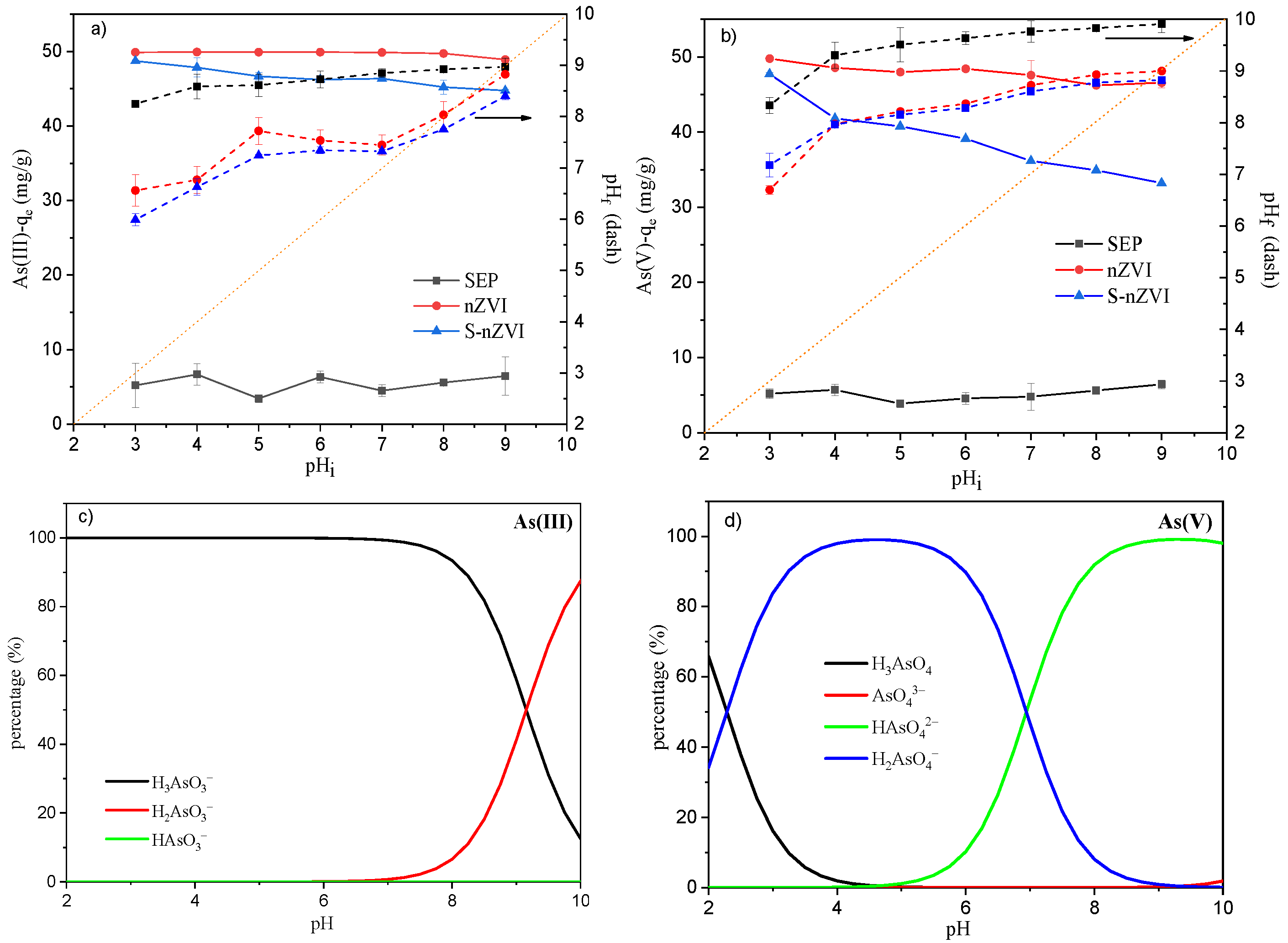Ijerph 19 11401 g002