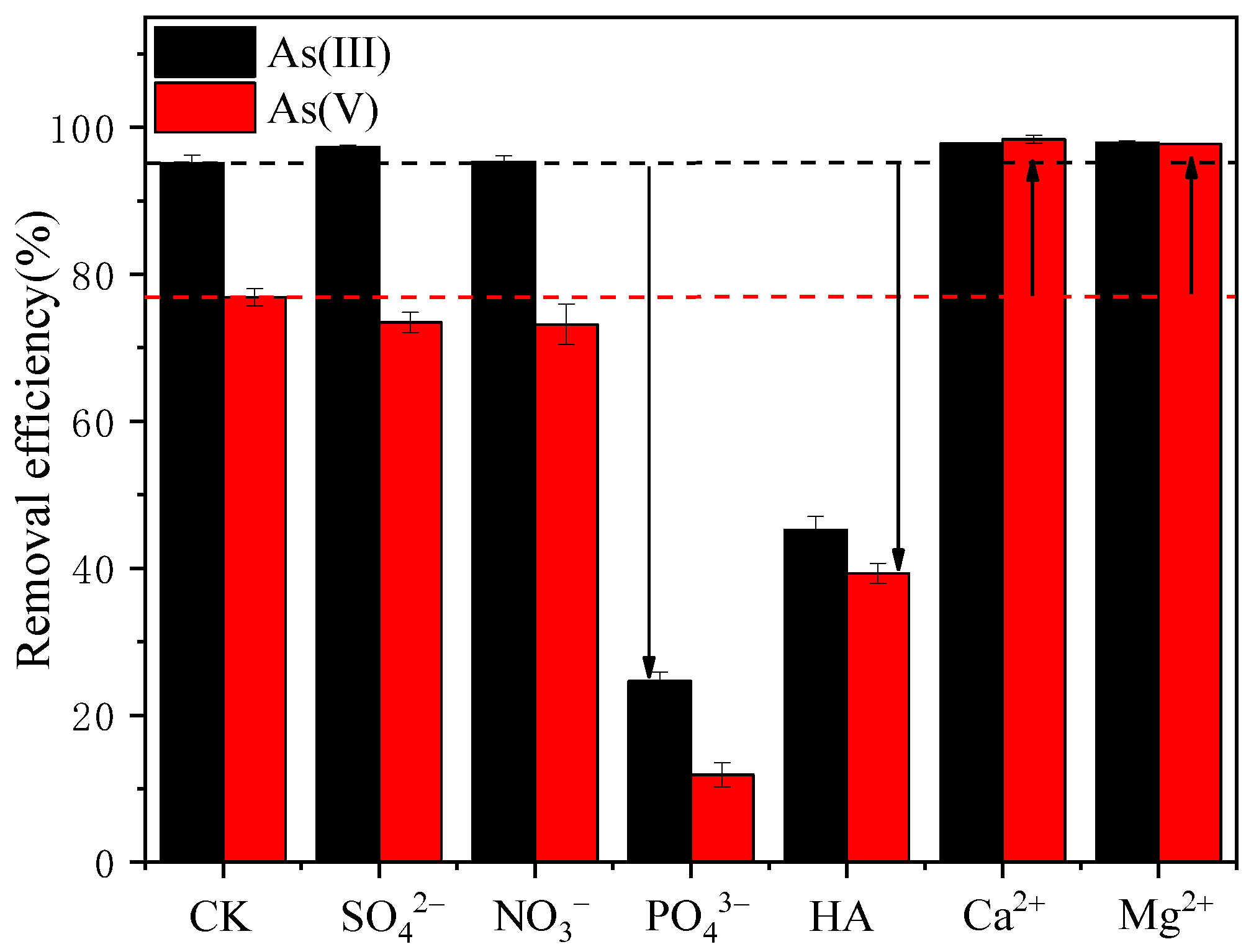 Ijerph 19 11401 g003