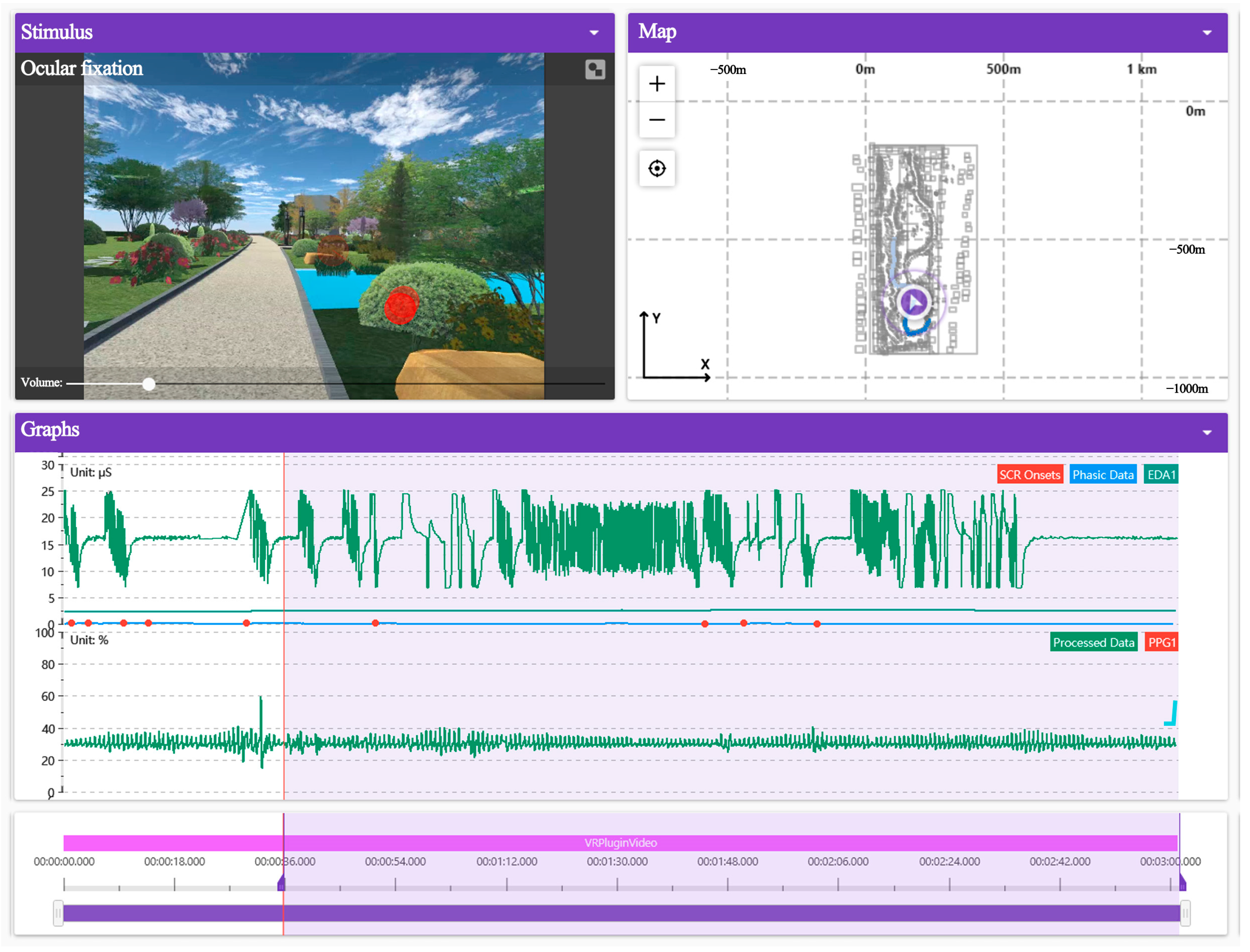 Ijerph 19 11406 g003