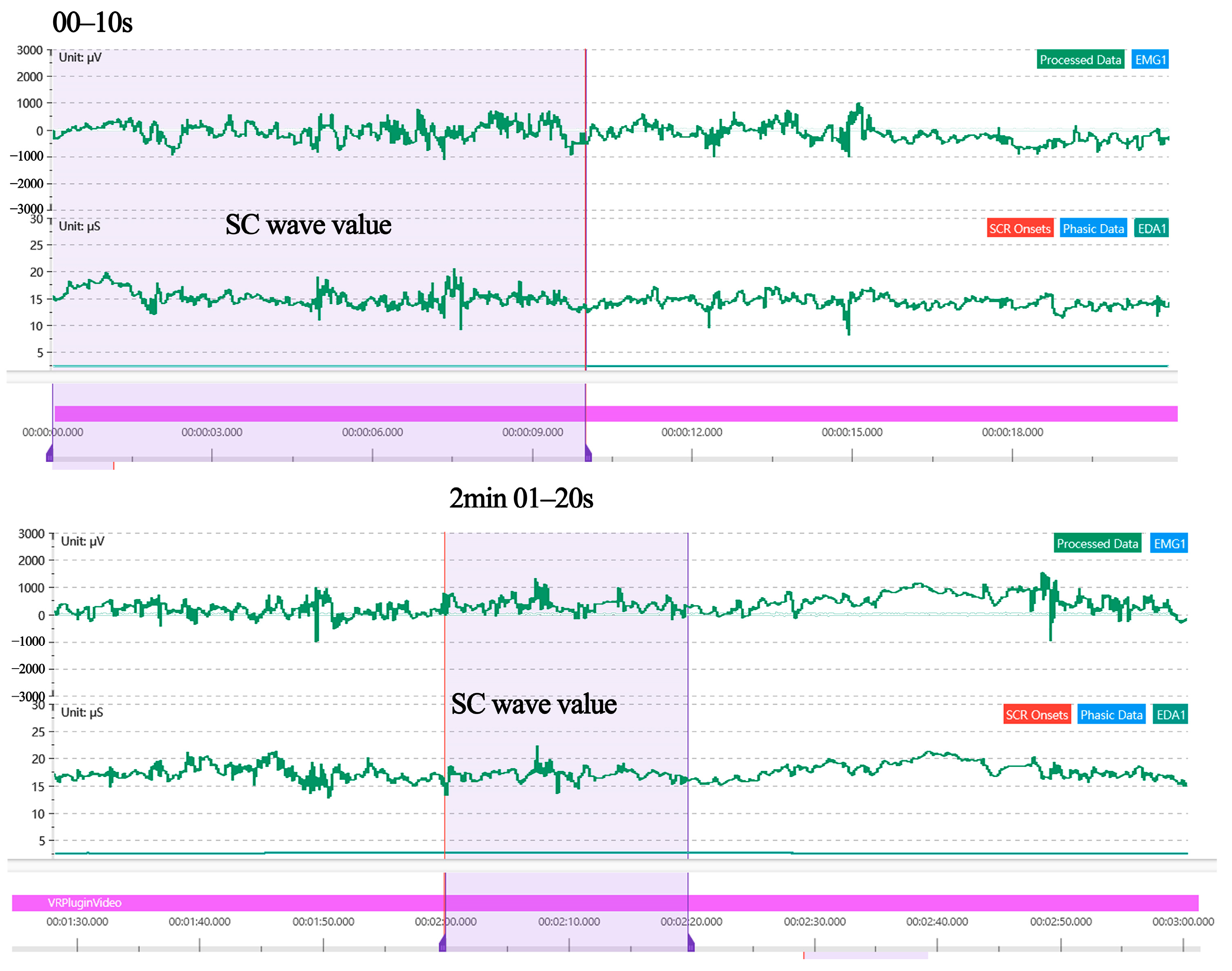 Ijerph 19 11406 g004