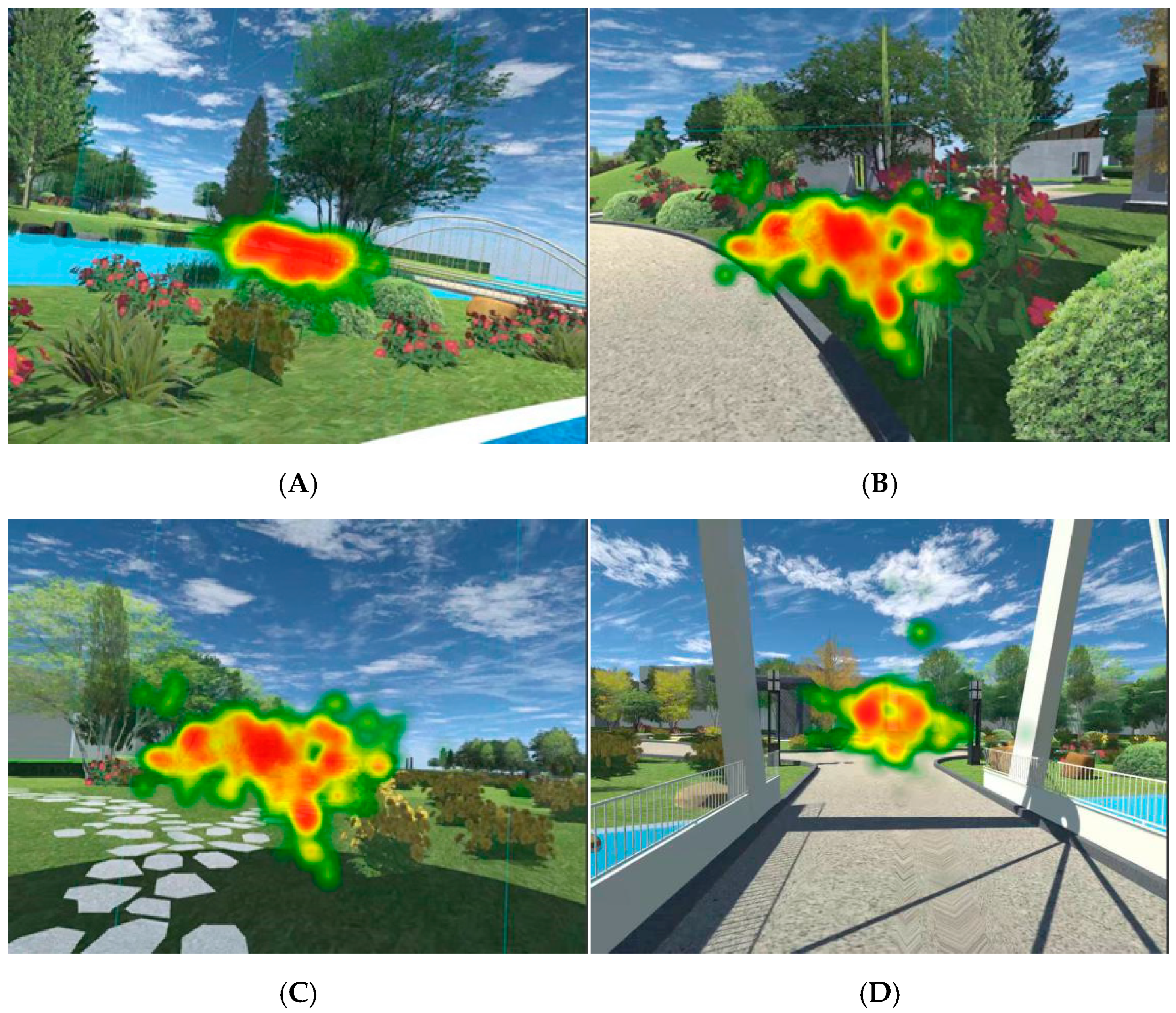 Ijerph 19 11406 g007