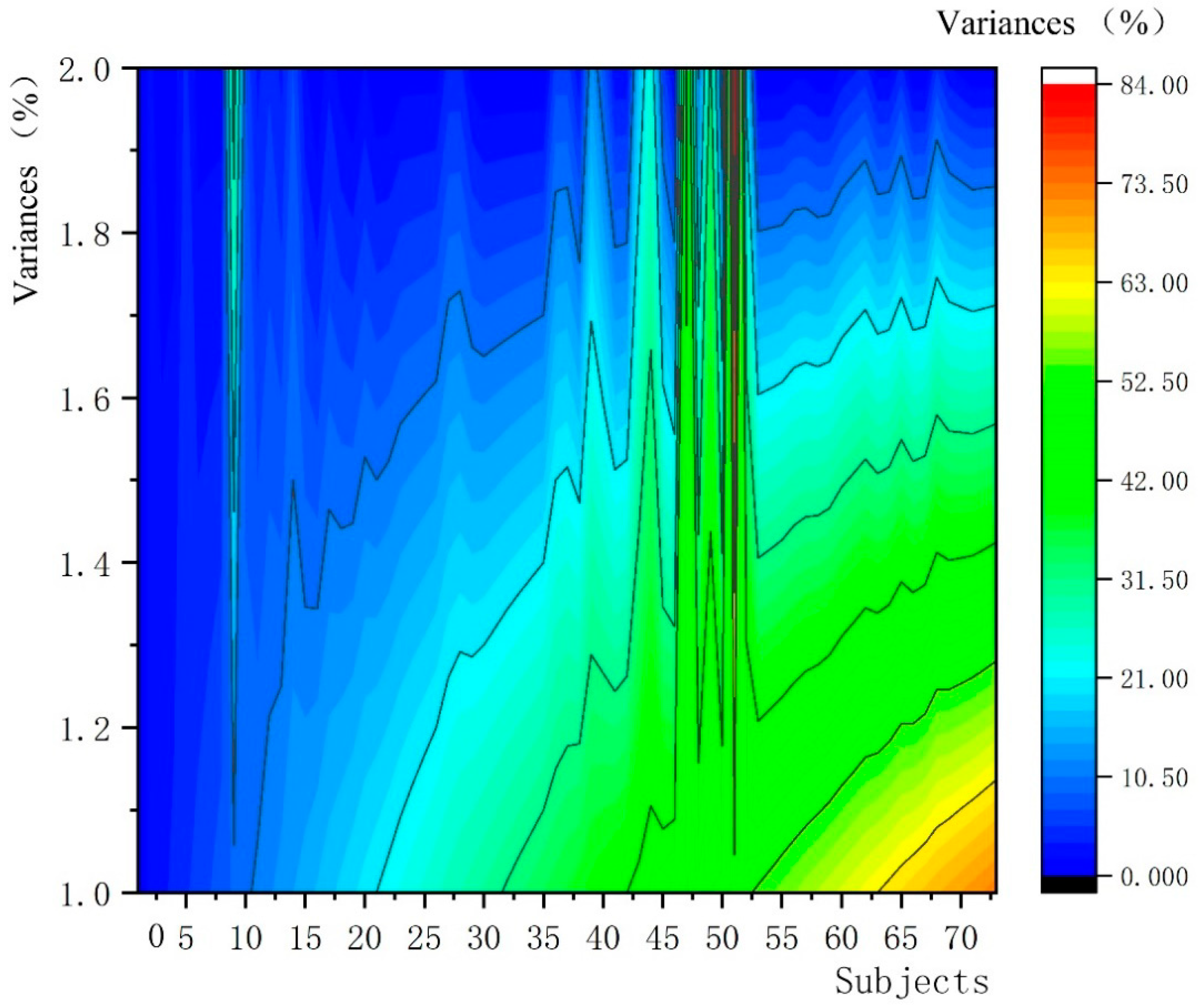 Ijerph 19 11406 g009