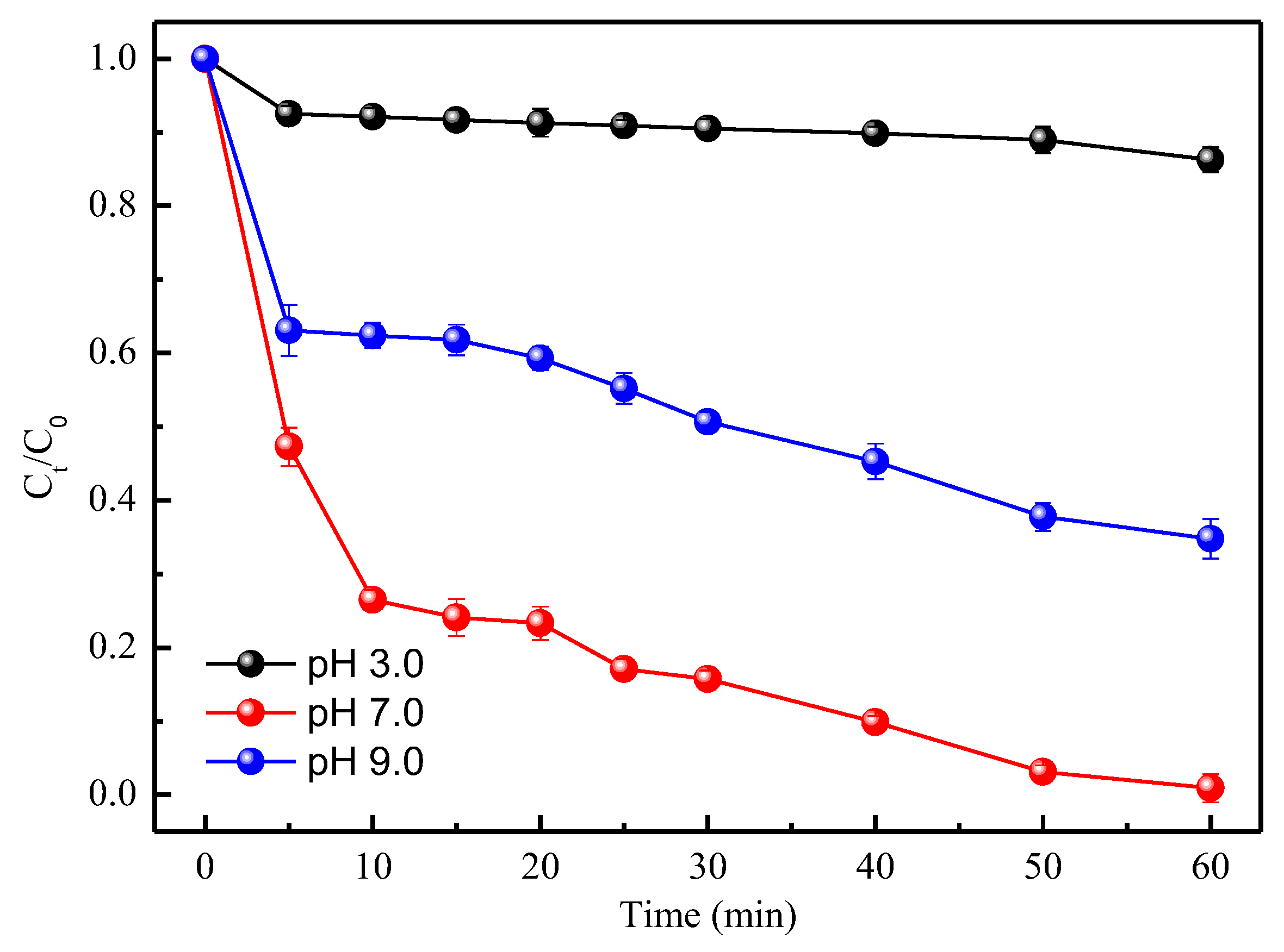 Ijerph 19 11447 g006