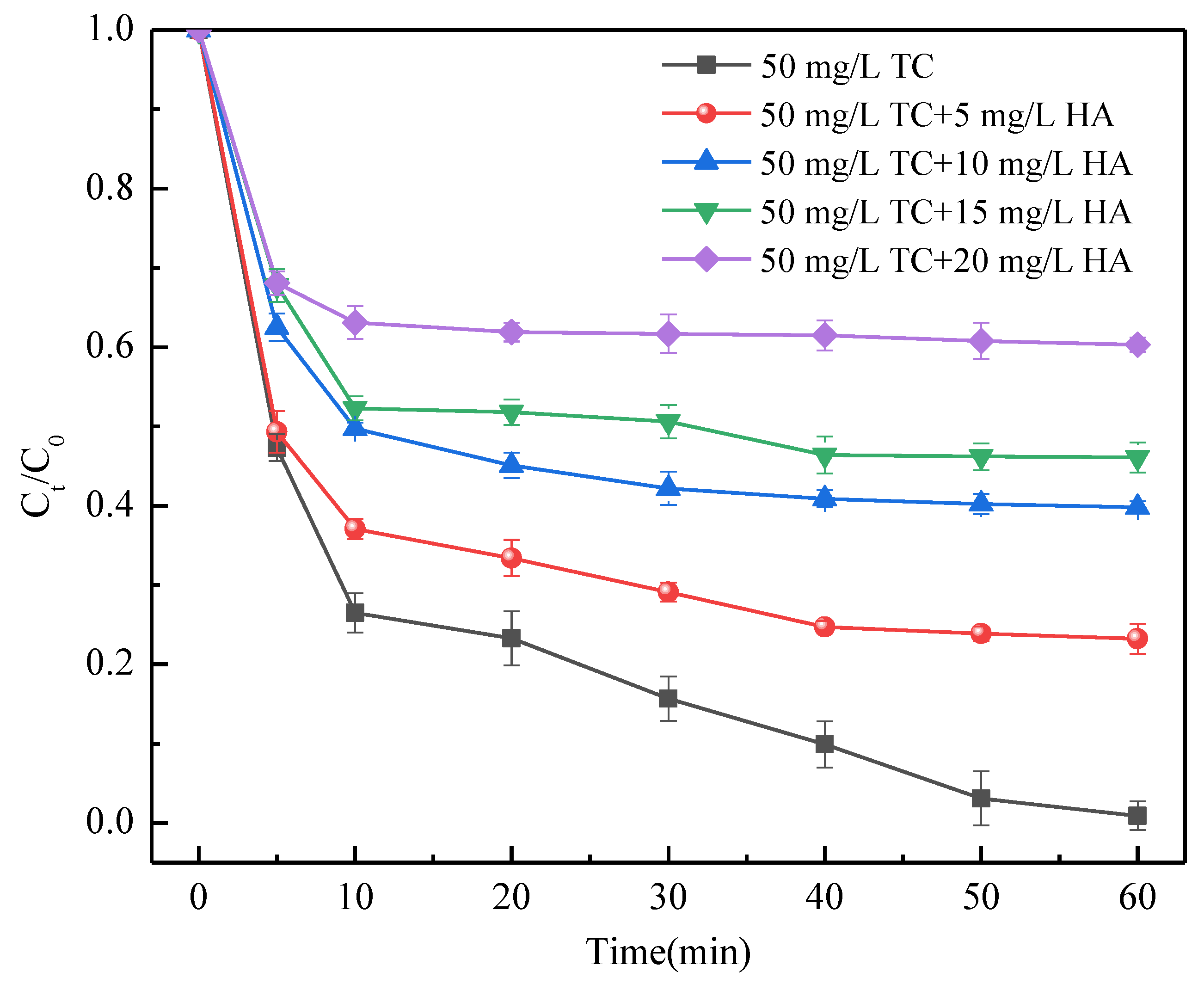 Ijerph 19 11447 g009