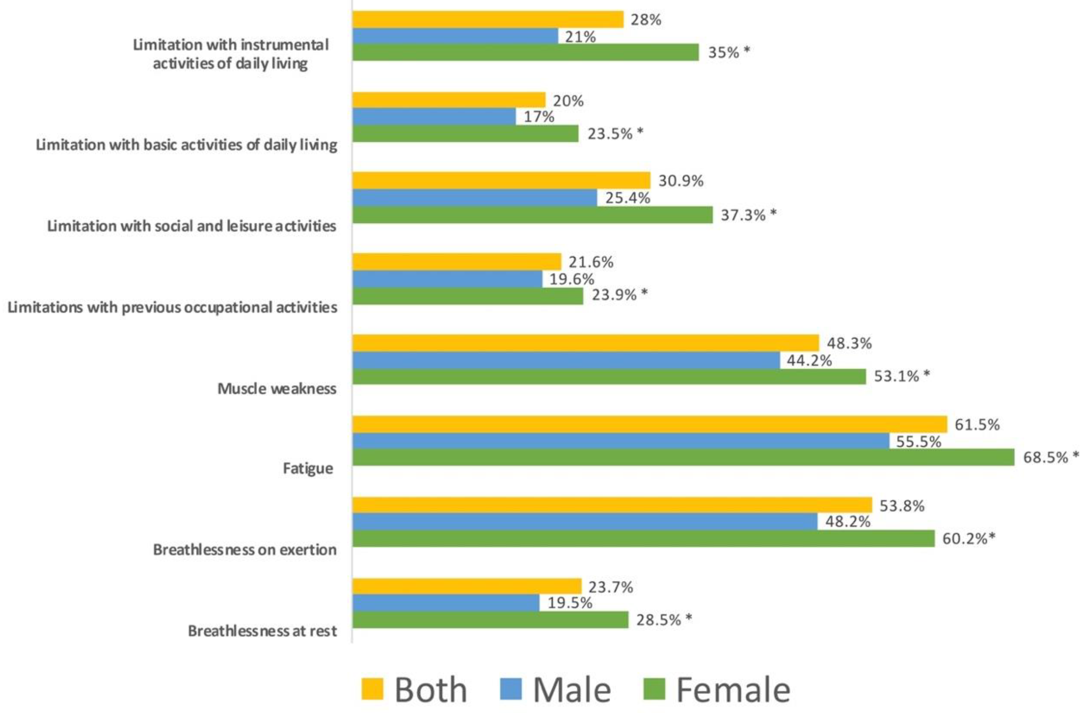 Ijerph 19 11460 g001