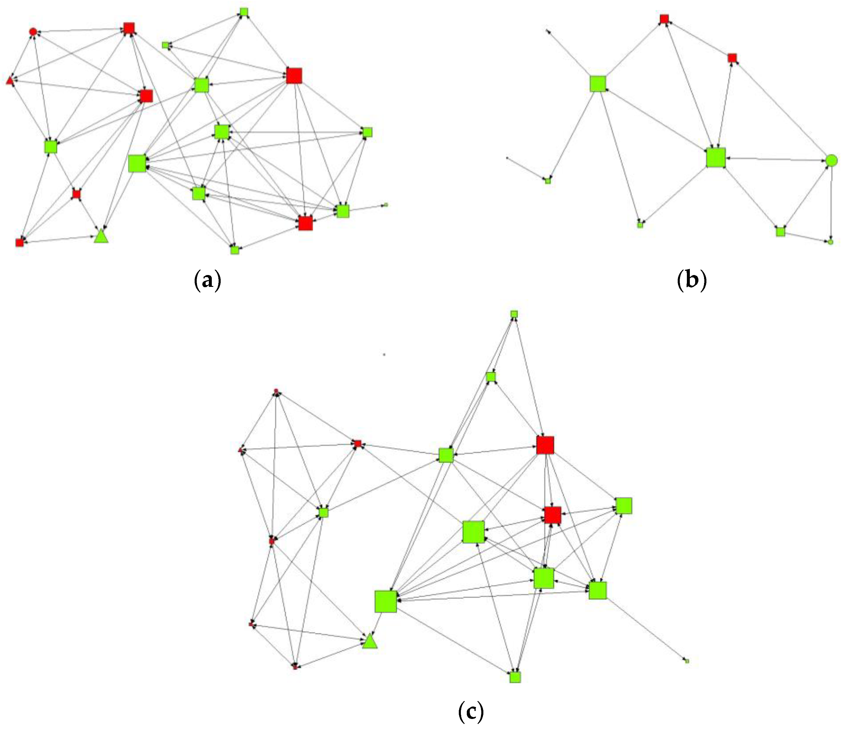Ijerph 19 11527 g002